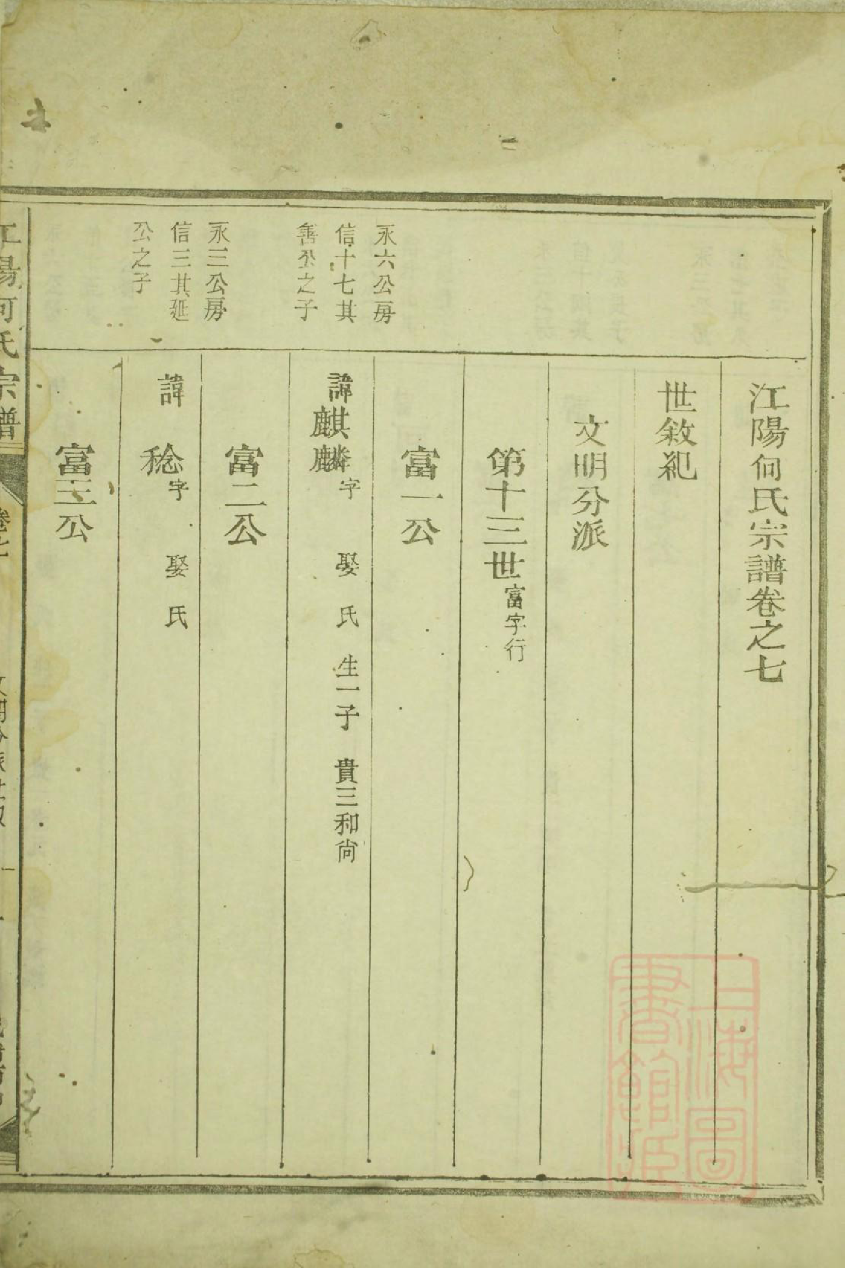 1009江阳何氏宗谱_012_第3页