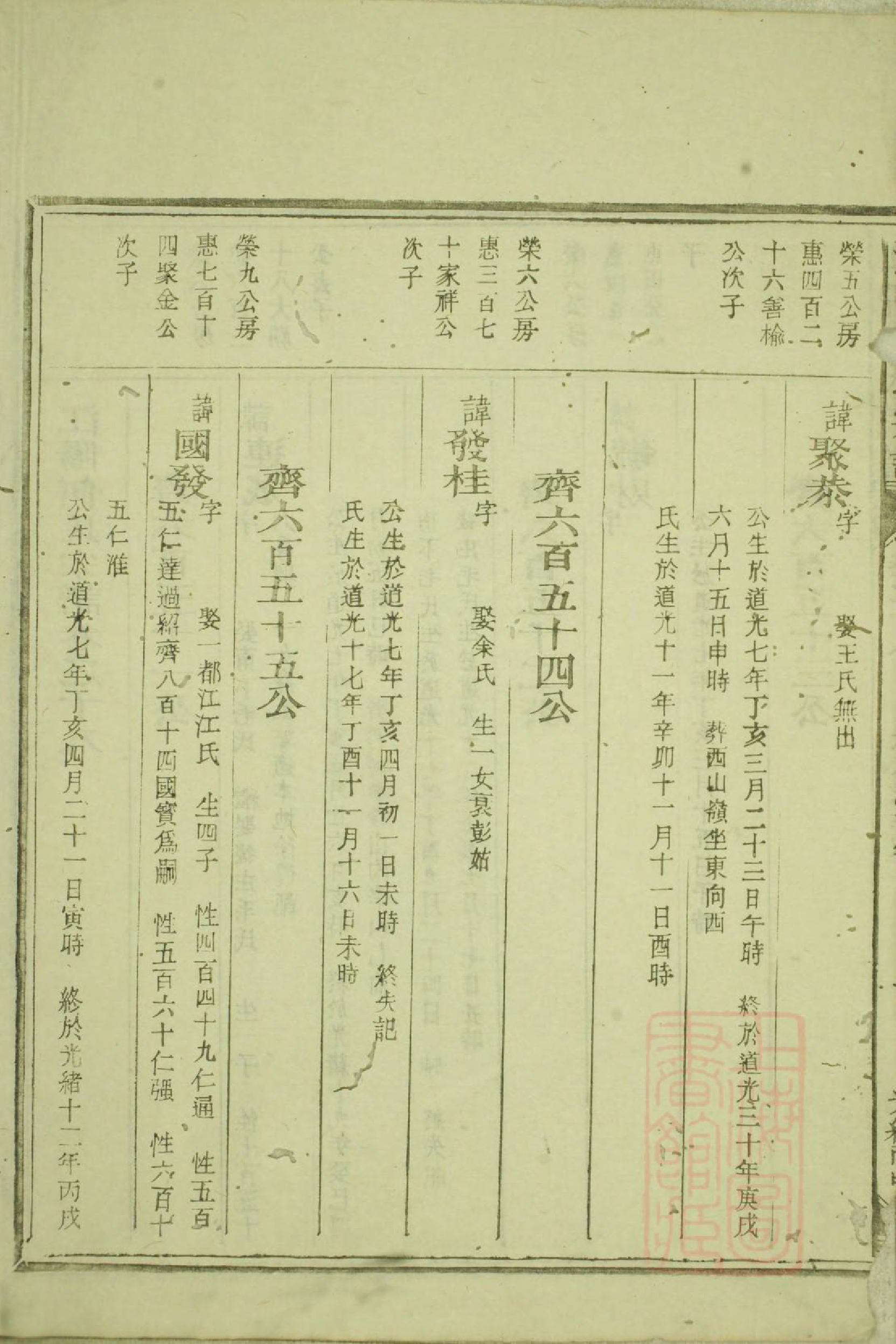 1009江阳何氏宗谱_022_第3页