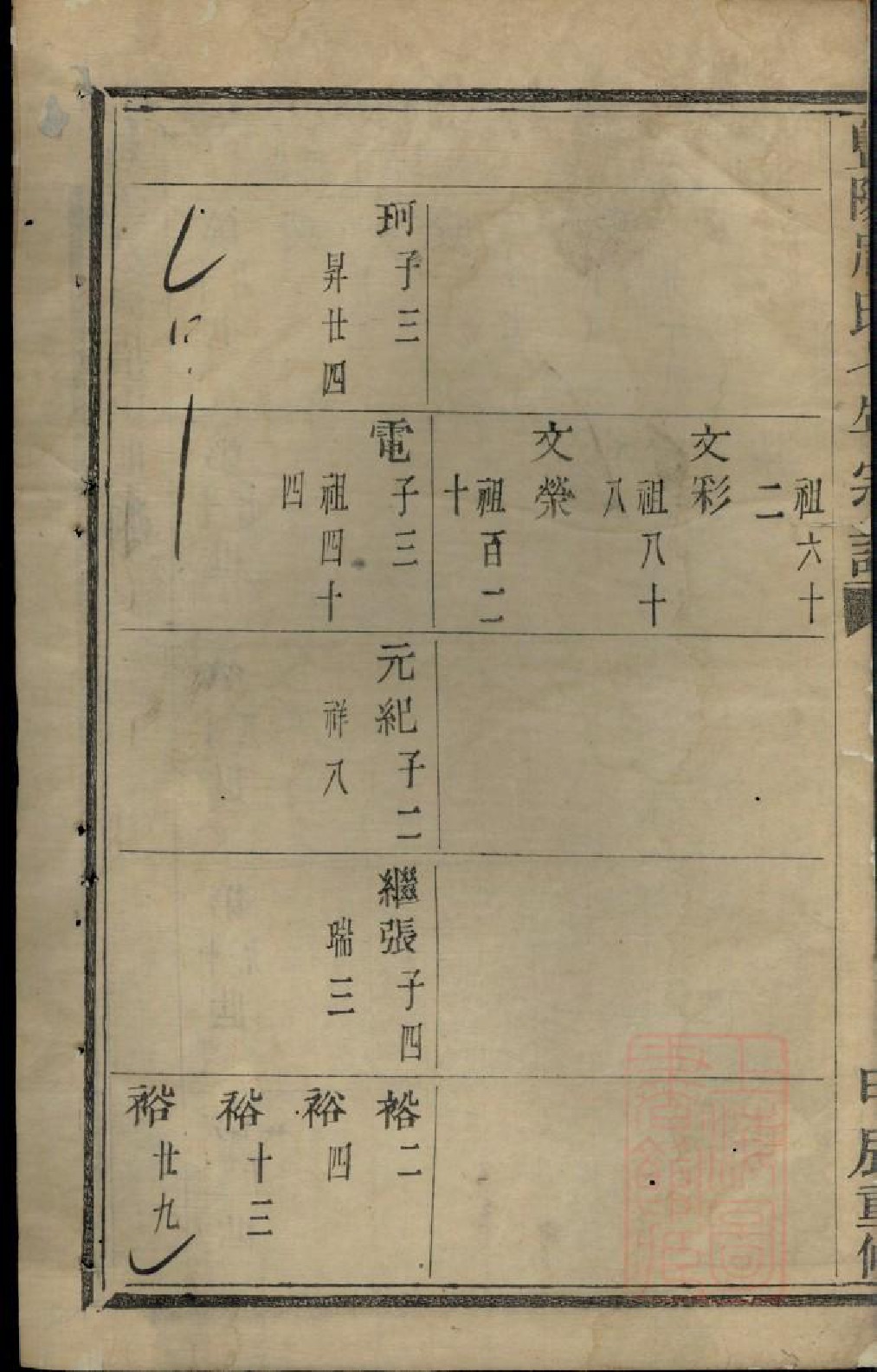1010暨阳周氏七年宗谱_005_第3页