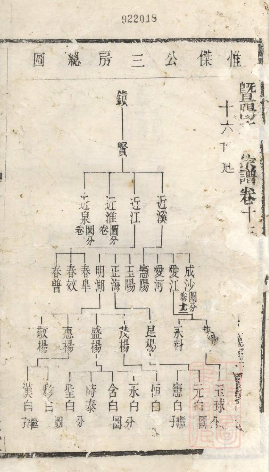 1011暨阳李氏宗谱_013_第2页