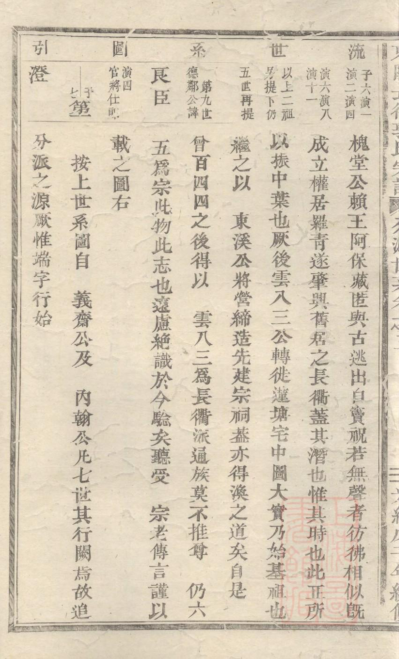 1016东阳长衢郭氏宗谱_002_第3页