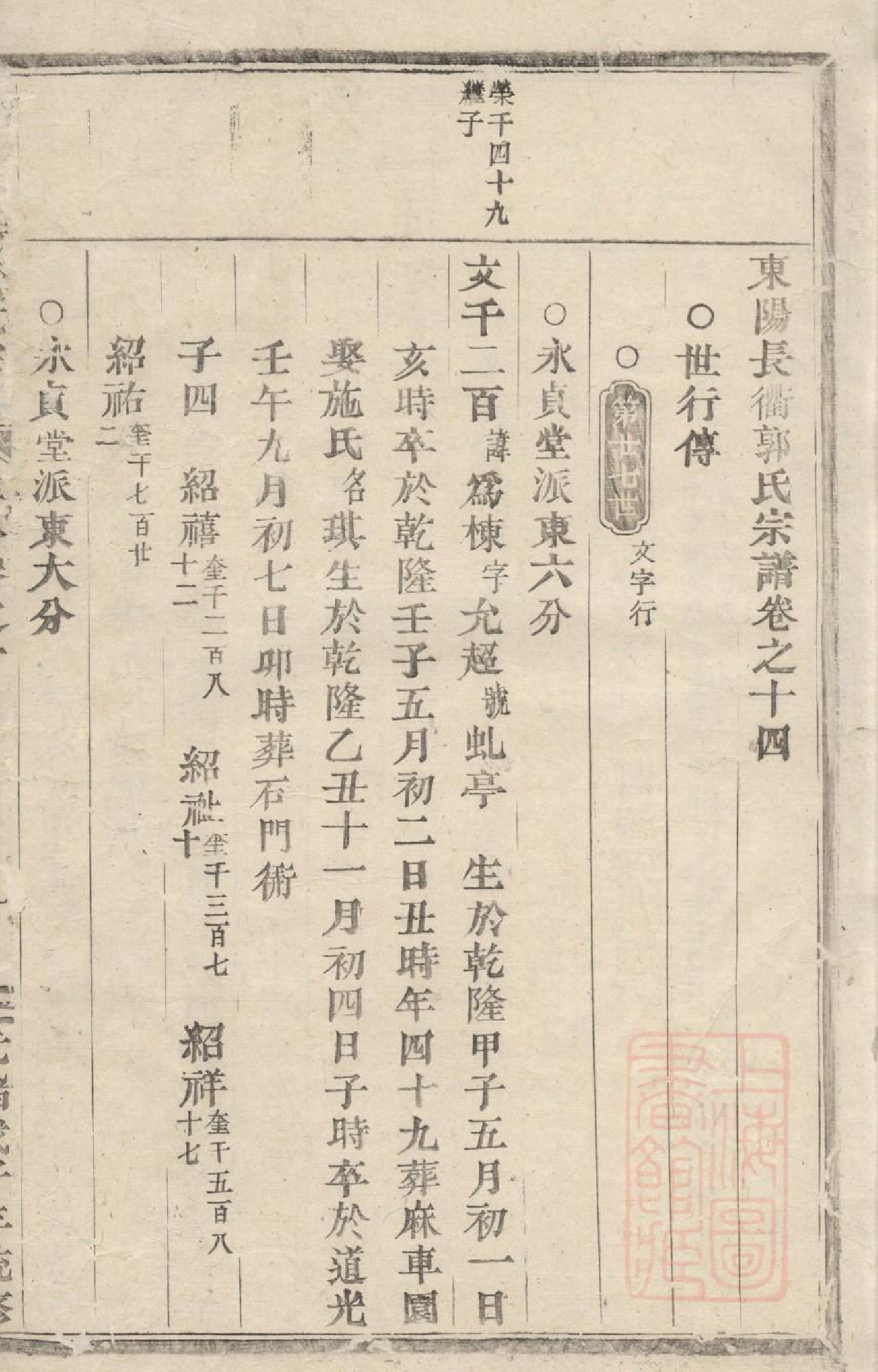 1016东阳长衢郭氏宗谱_005_第2页