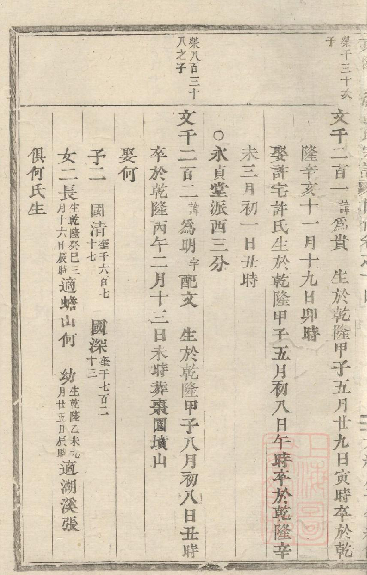 1016东阳长衢郭氏宗谱_005_第3页