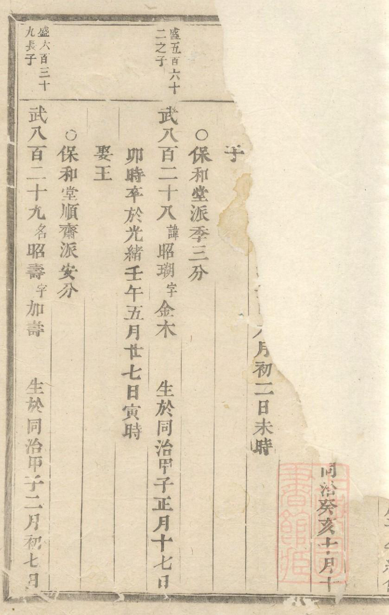 1016东阳长衢郭氏宗谱_007_第3页