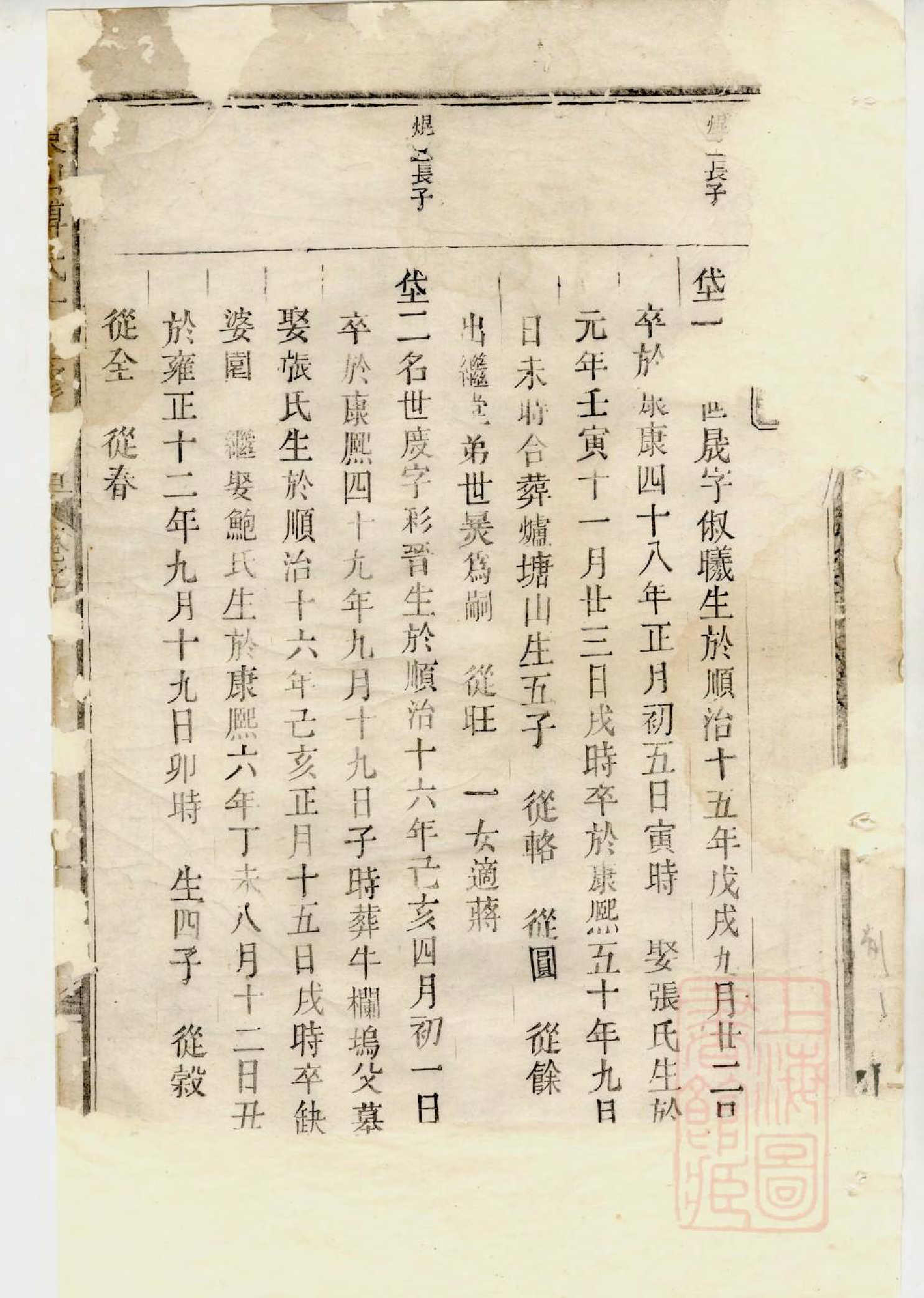 1020东山傅氏十三修宗谱_013_第2页