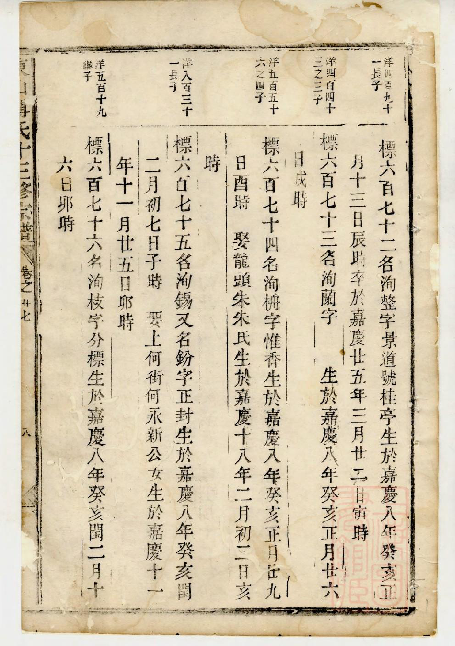 1020东山傅氏十三修宗谱_018_第2页