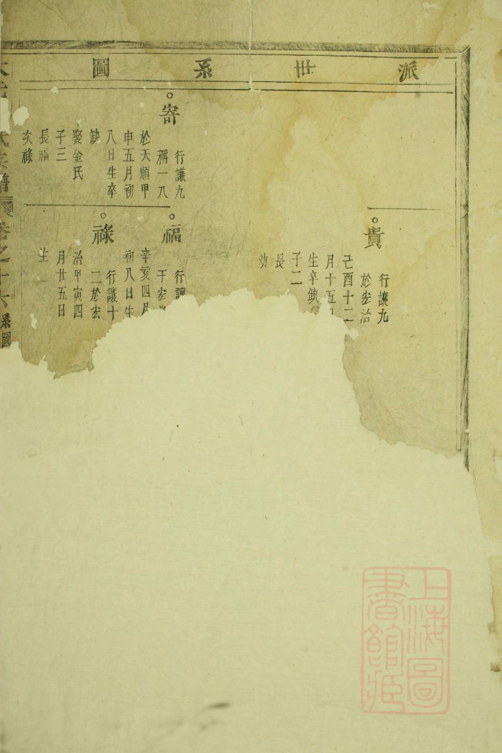 1021大元吴氏宗谱_001_第3页