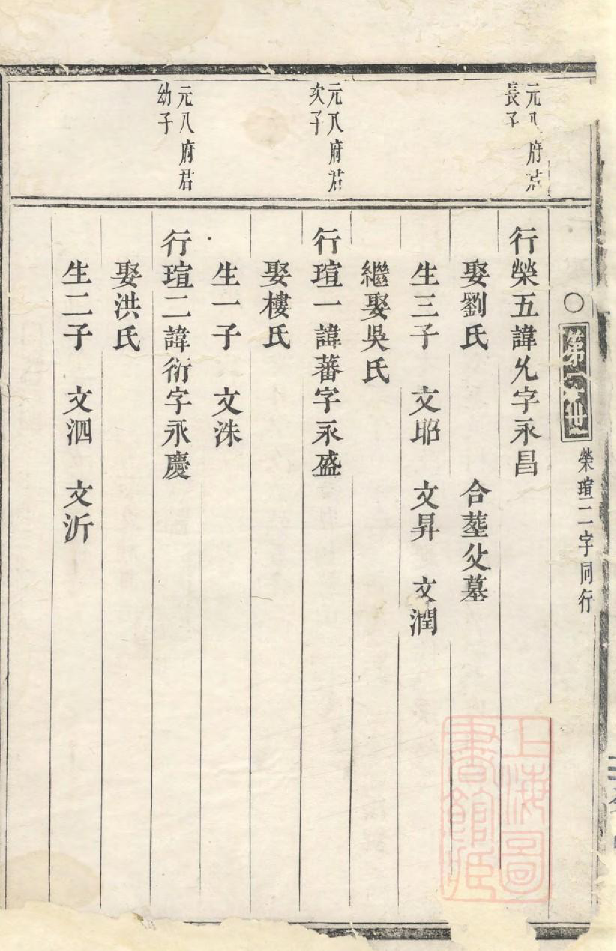 1025清溪朱氏宗谱_003_第3页