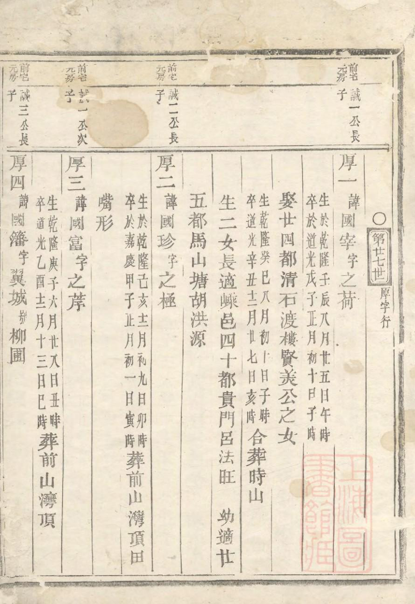 1033乐安郑氏宗谱_003_第3页