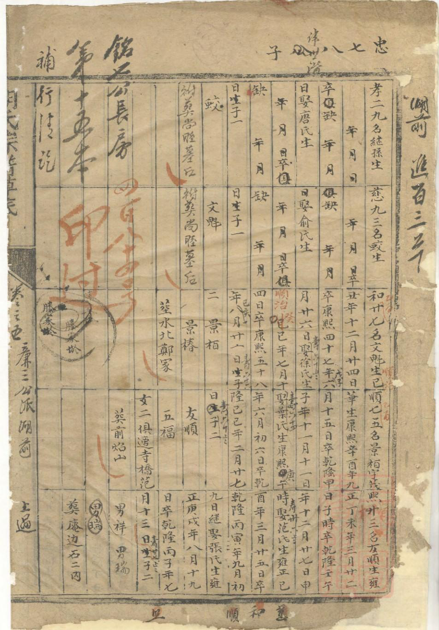 0976胡氏族谱草底_012_第2页