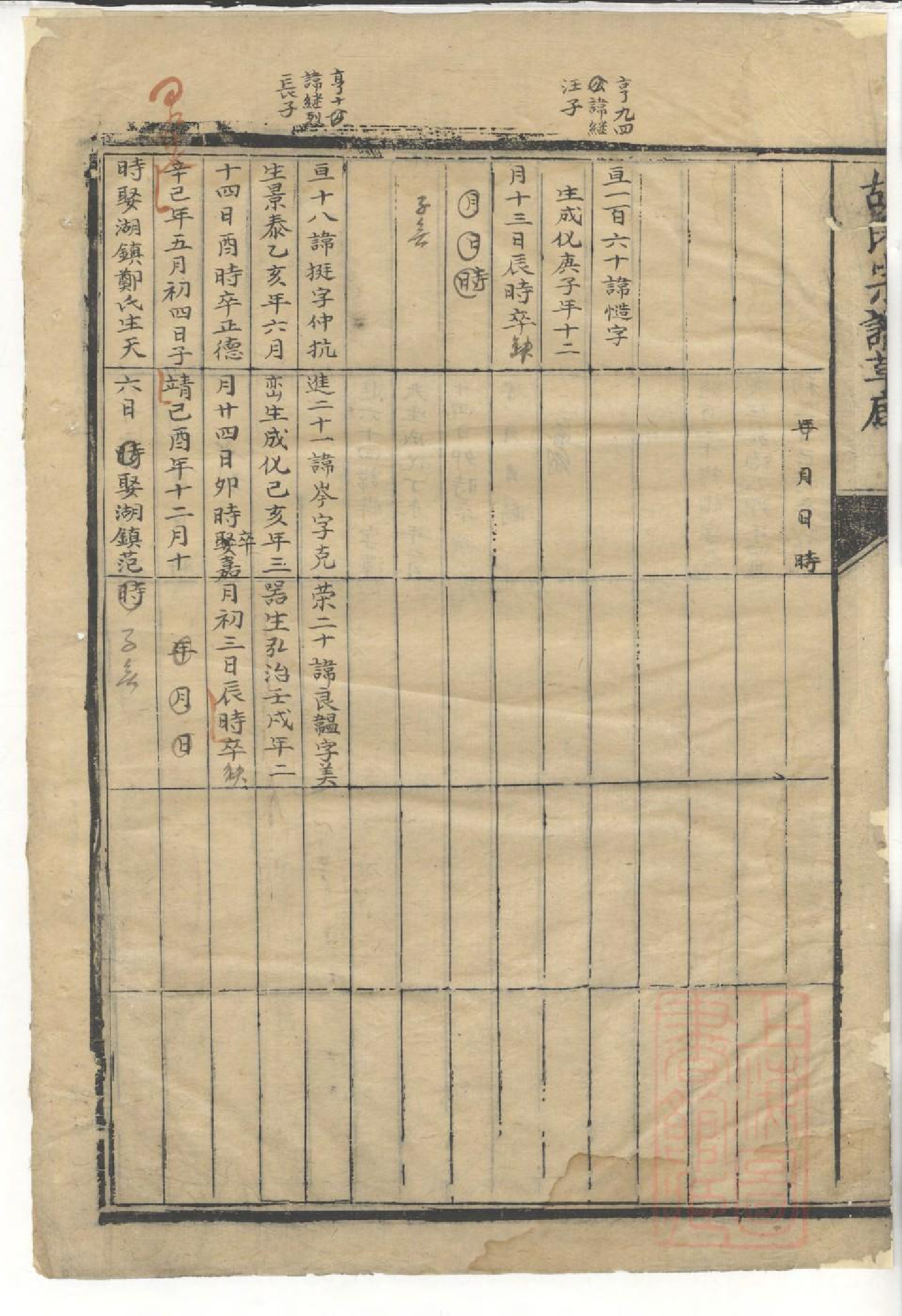 0976胡氏族谱草底_015_第3页