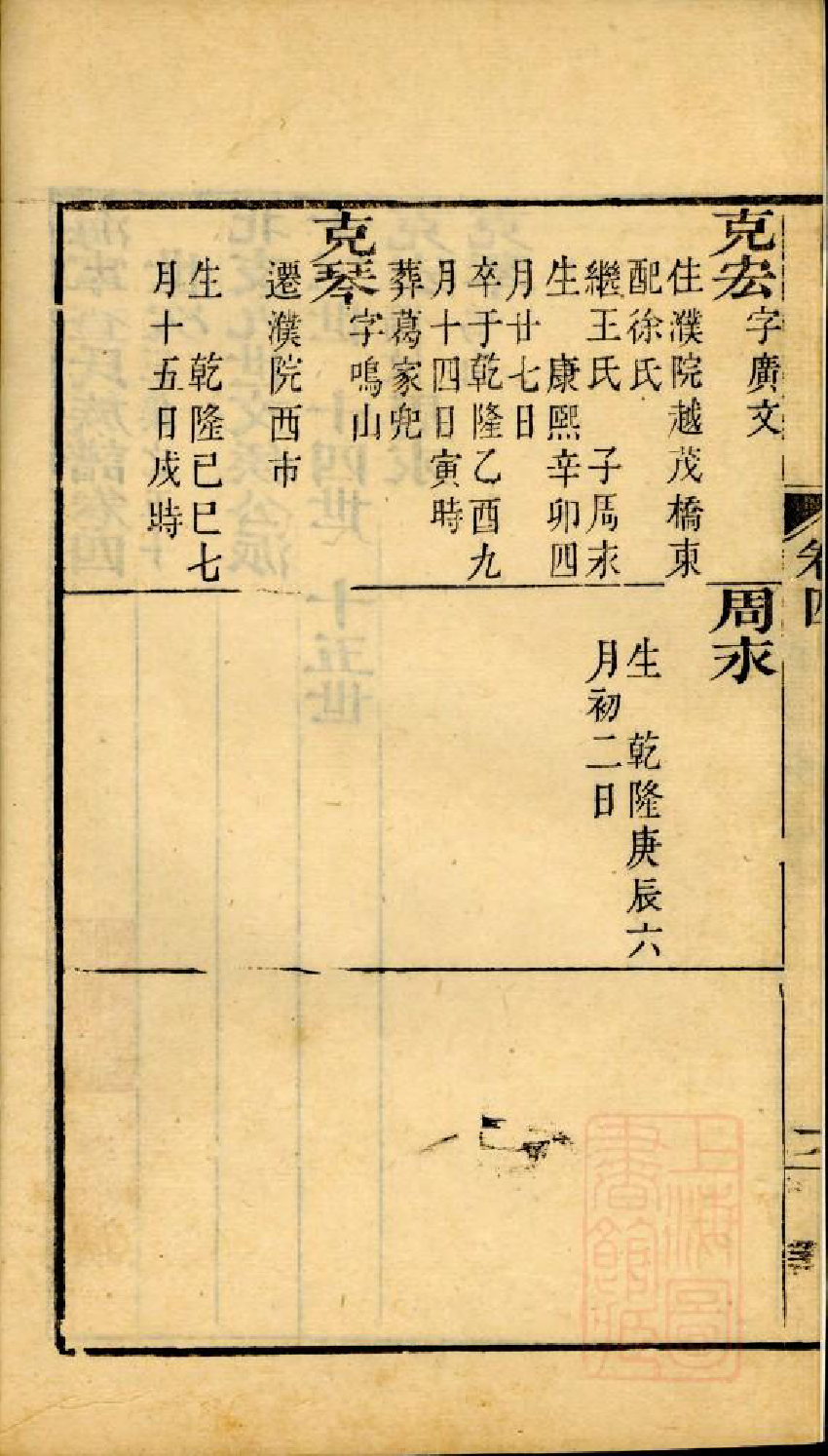 0978海宁查氏族谱_018_第3页