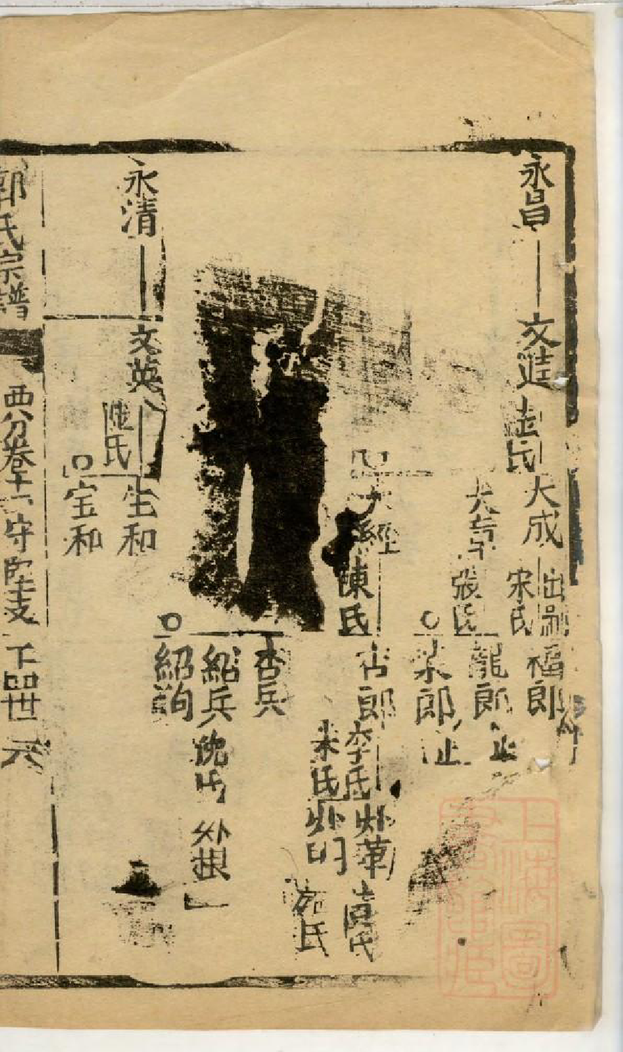 0981郭氏宗谱_002_第2页