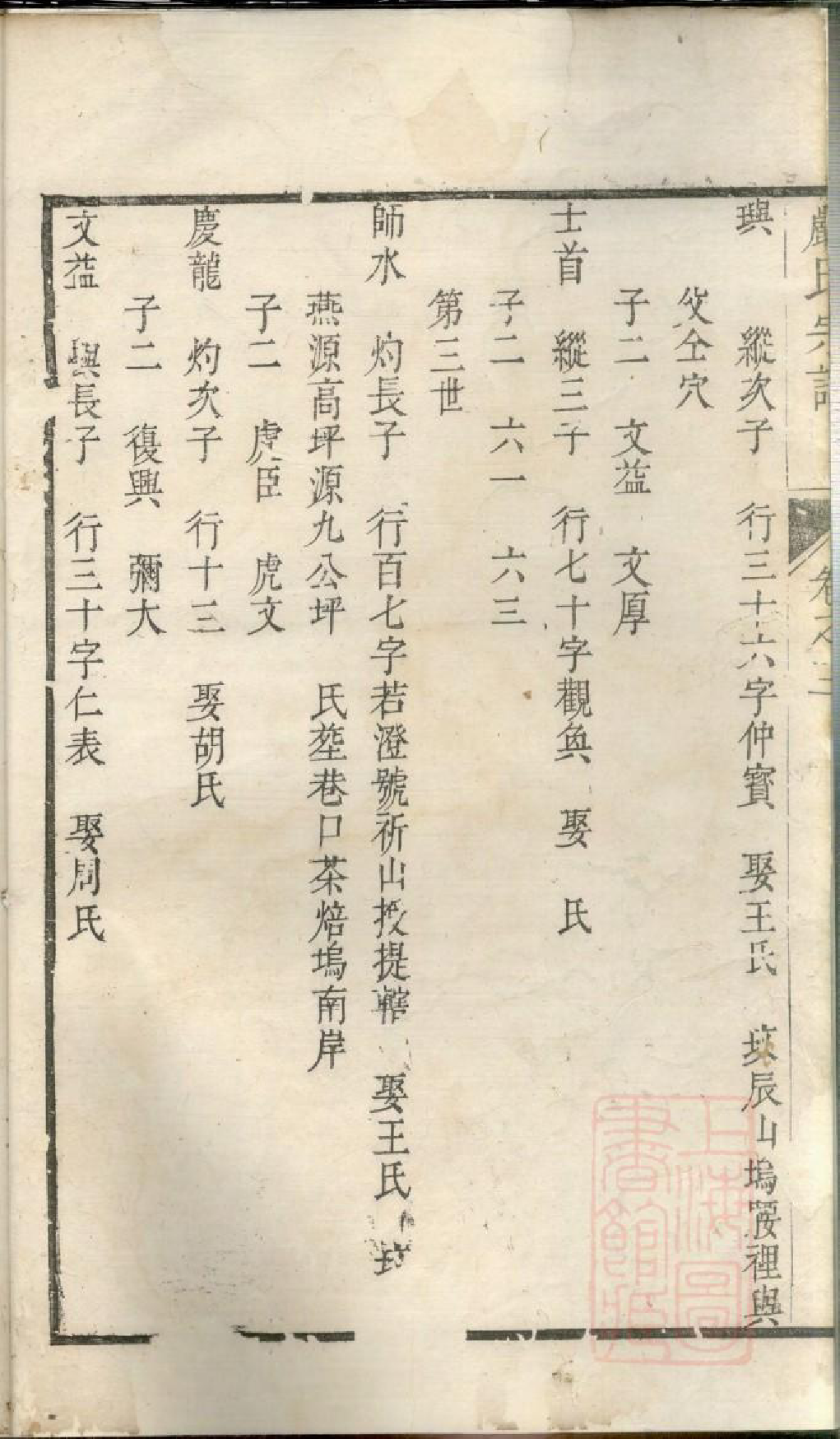 0984富春严氏宗谱_009_第3页