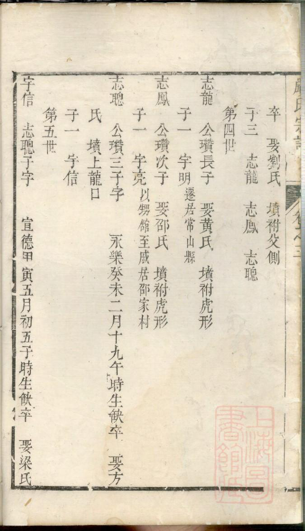 0984富春严氏宗谱_011_第3页