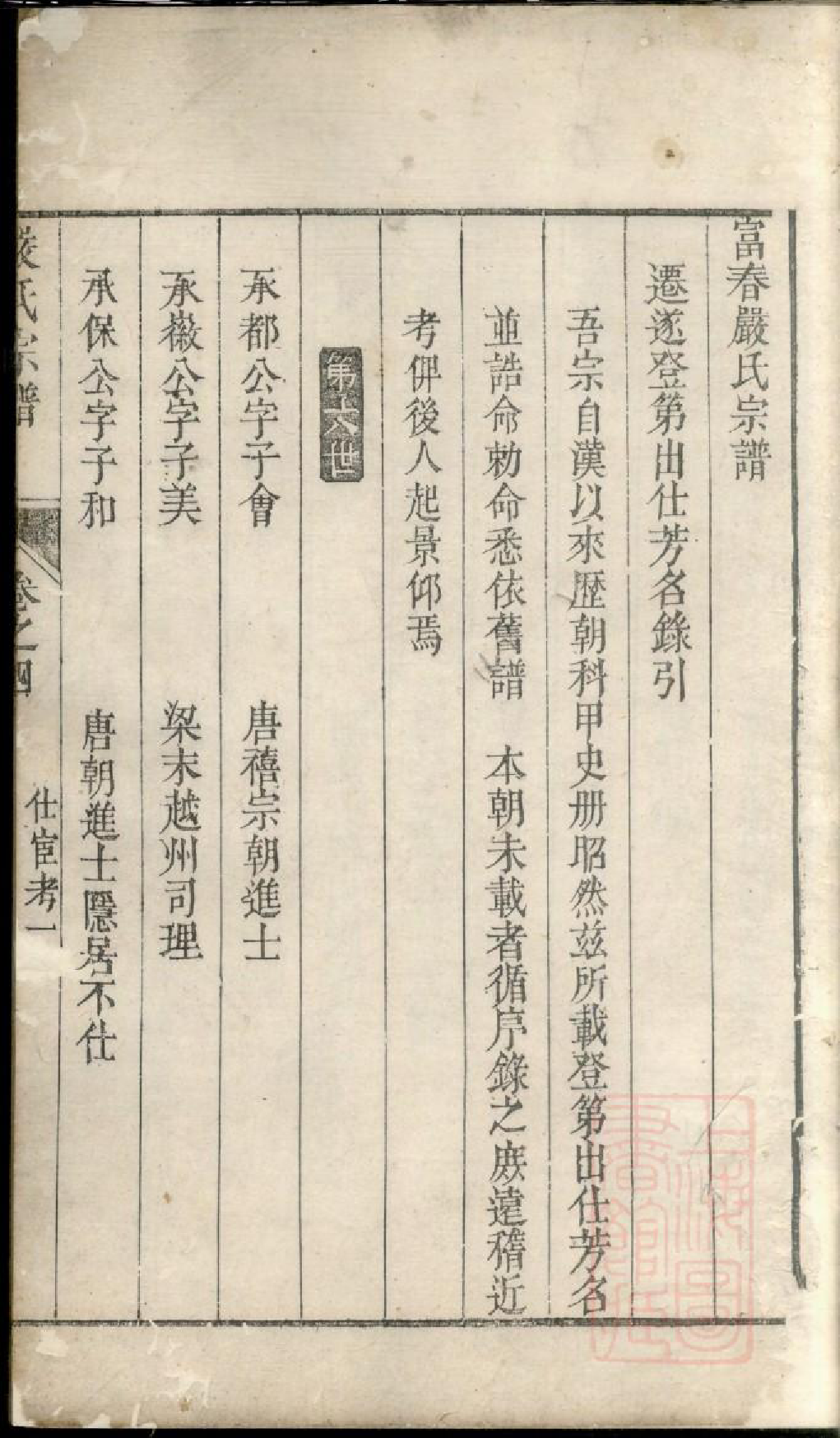 0984富春严氏宗谱_013_第2页