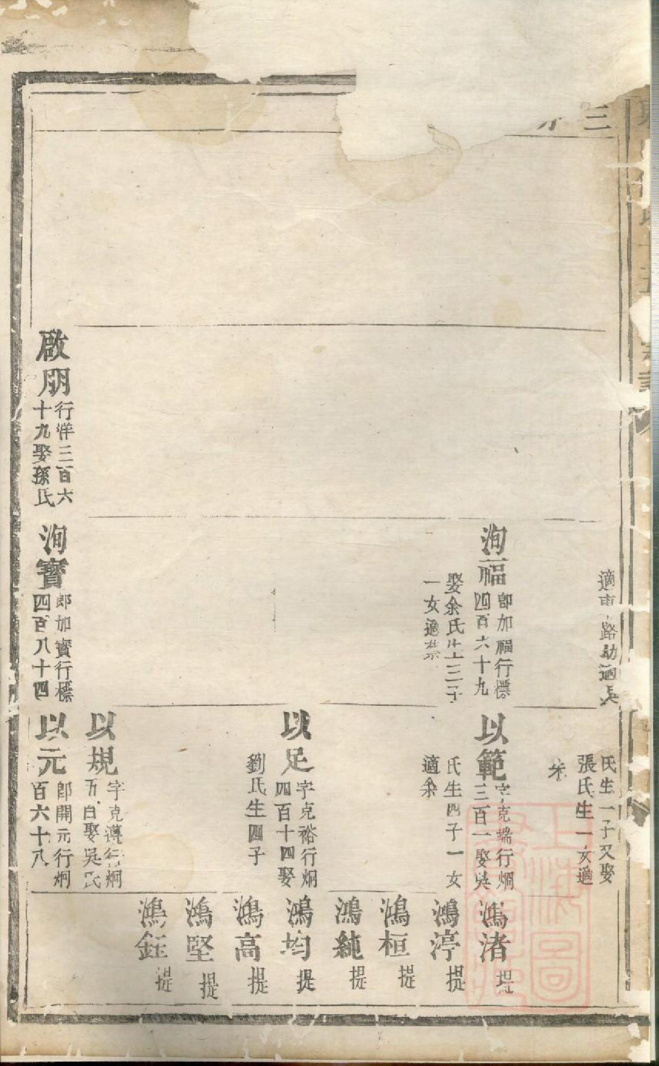 0985东山傅氏十五修宗谱_006_第3页