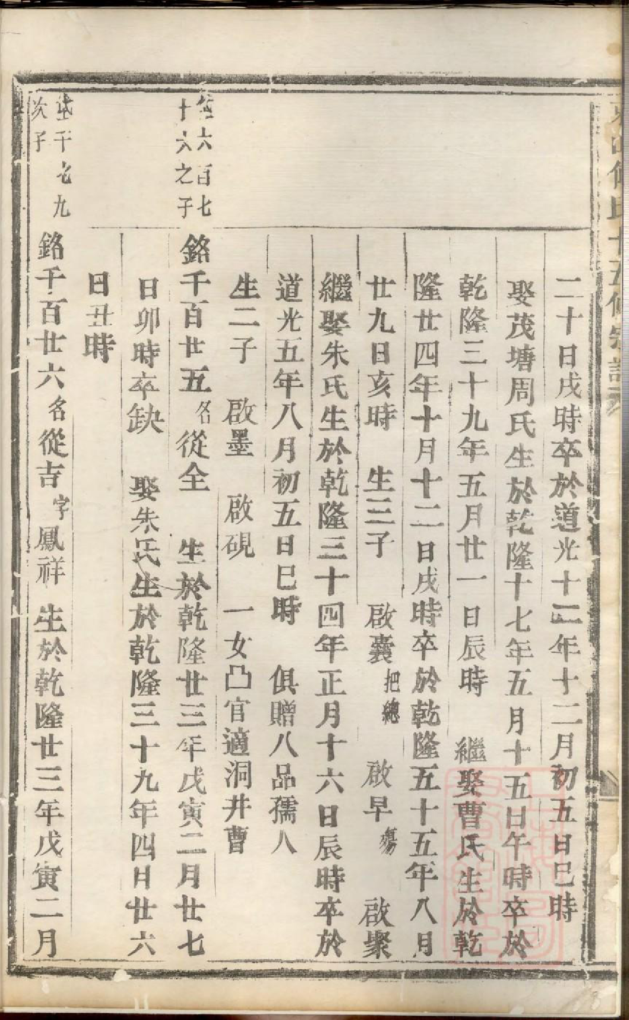 0985东山傅氏十五修宗谱_011_第3页