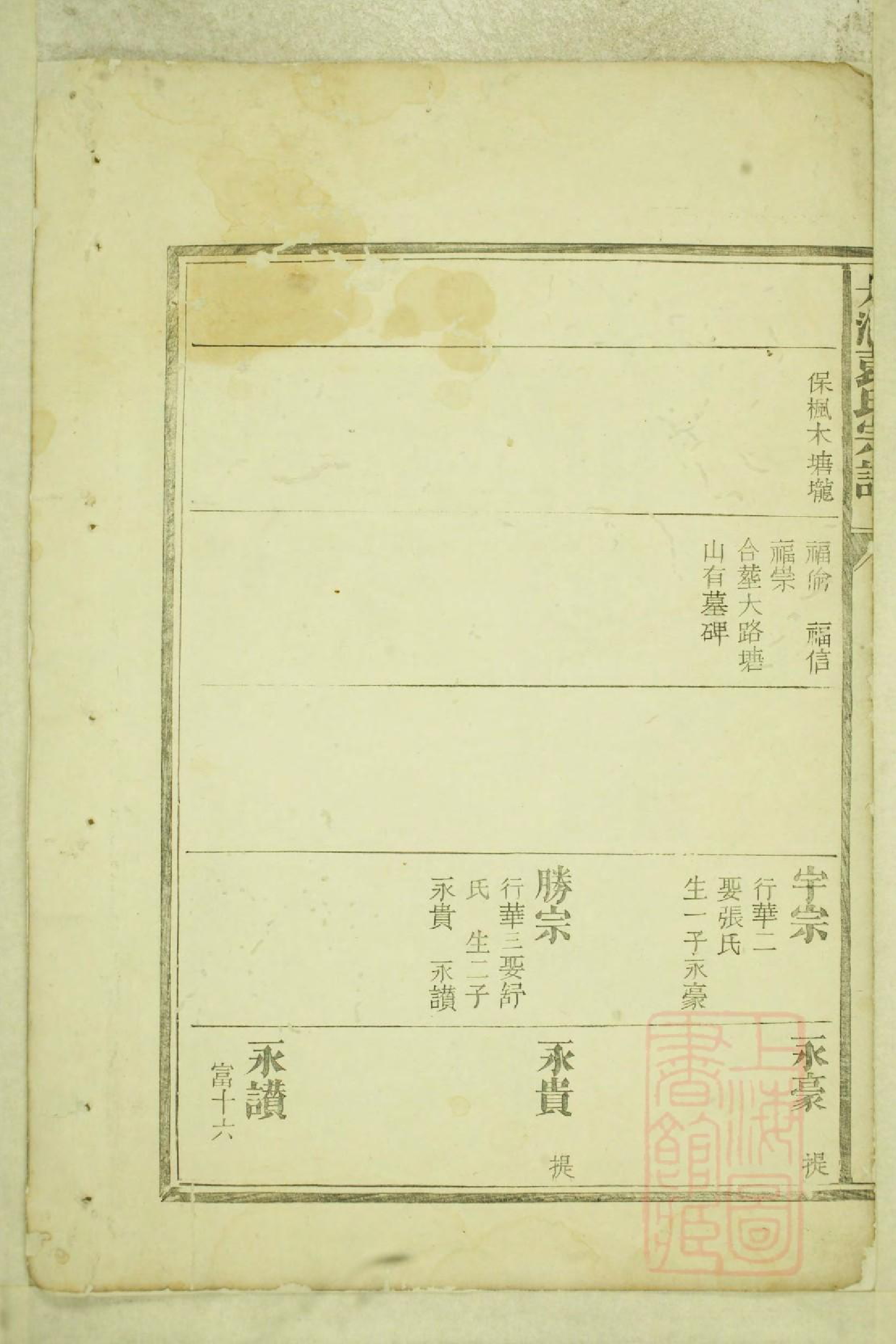 0986大治袁氏宗谱_002_第3页