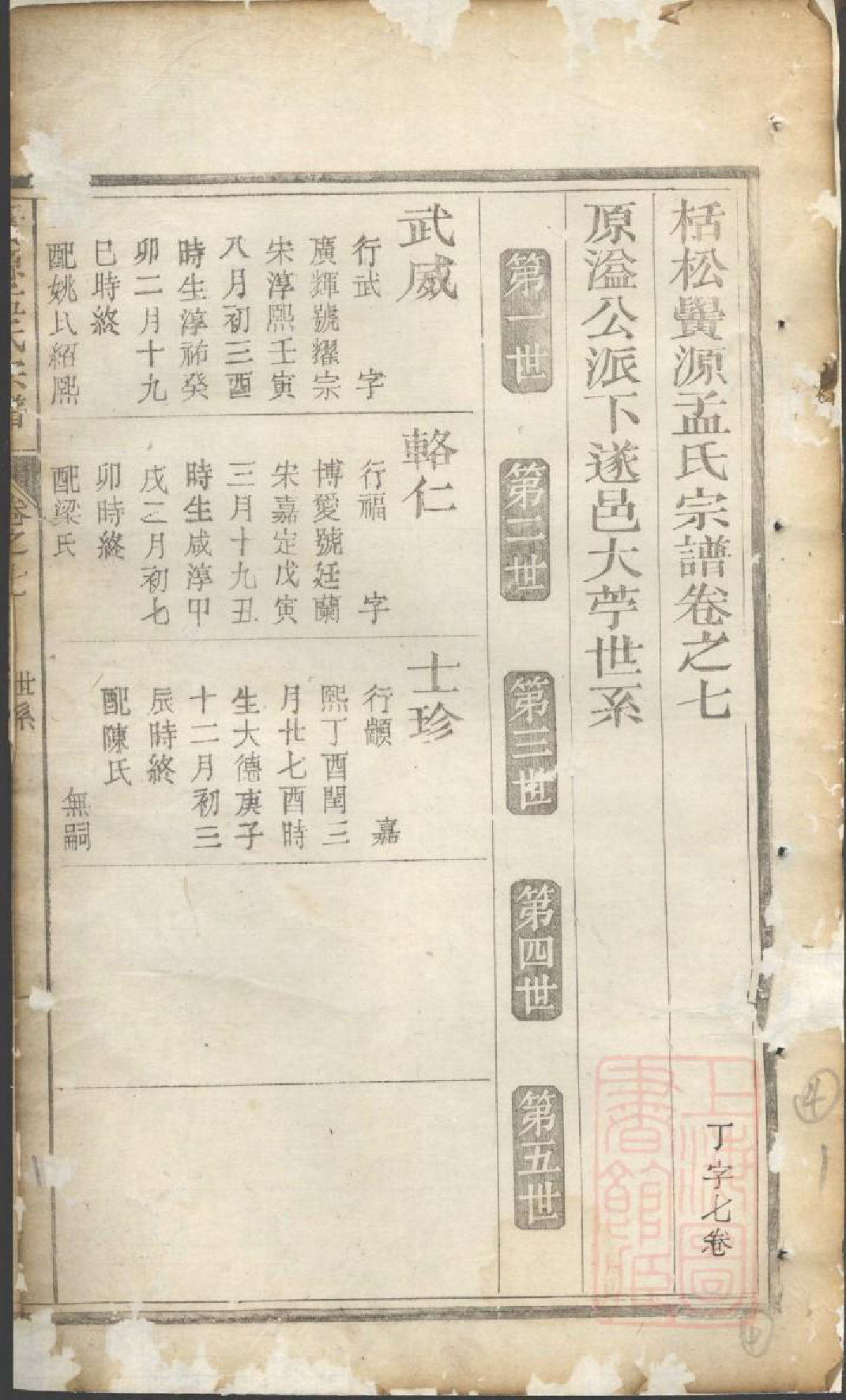 0991栝松黉源孟氏宗谱_004_第3页