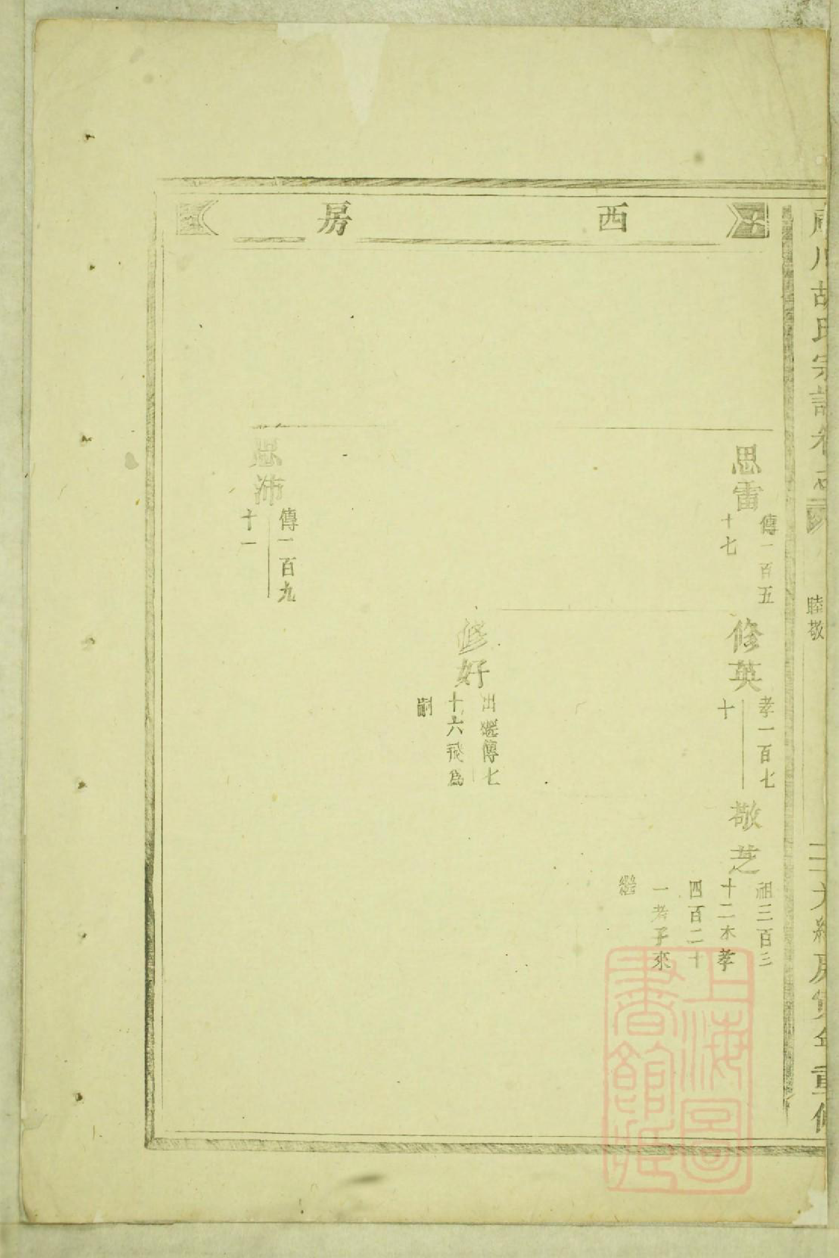 0992库川胡氏宗谱_008_第3页