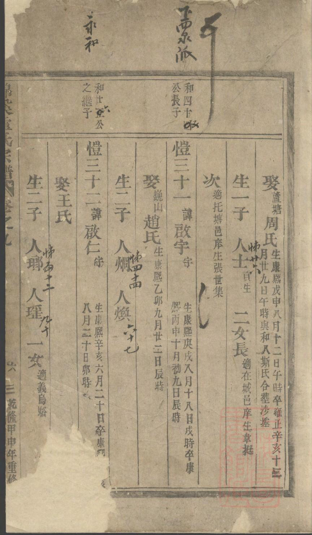 0993锦溪卢氏宗谱_001_第2页