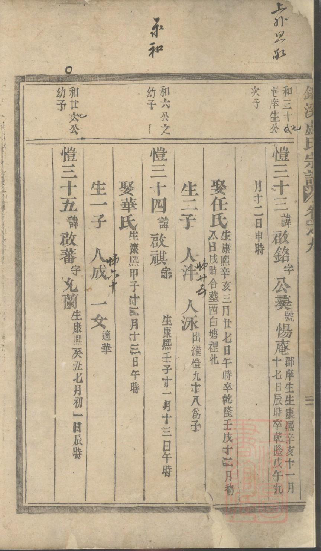 0993锦溪卢氏宗谱_001_第3页