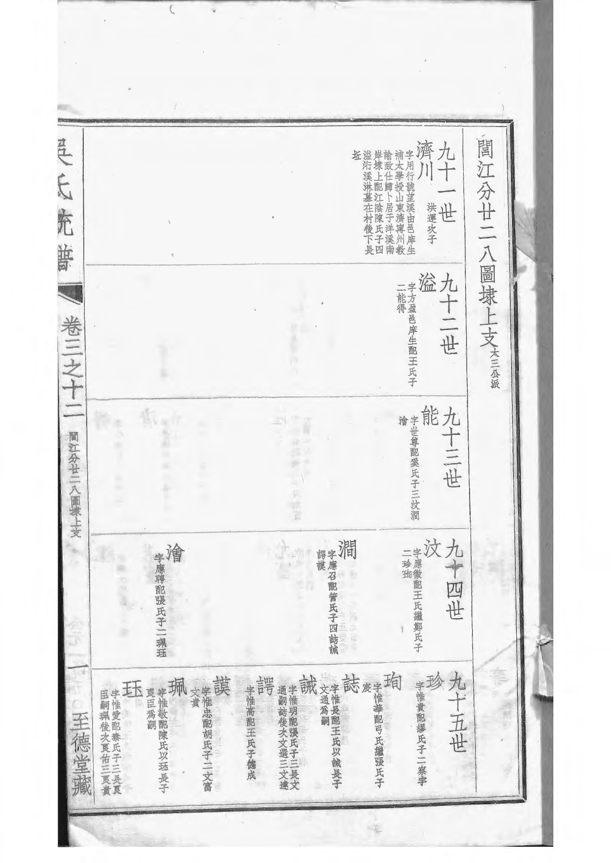 1536吴氏全国大统宗谱_028_第3页