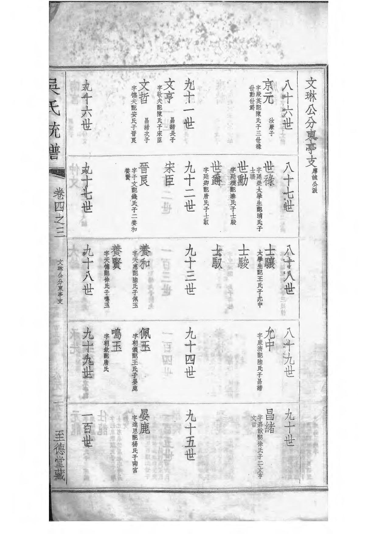 1536吴氏全国大统宗谱_031_第3页