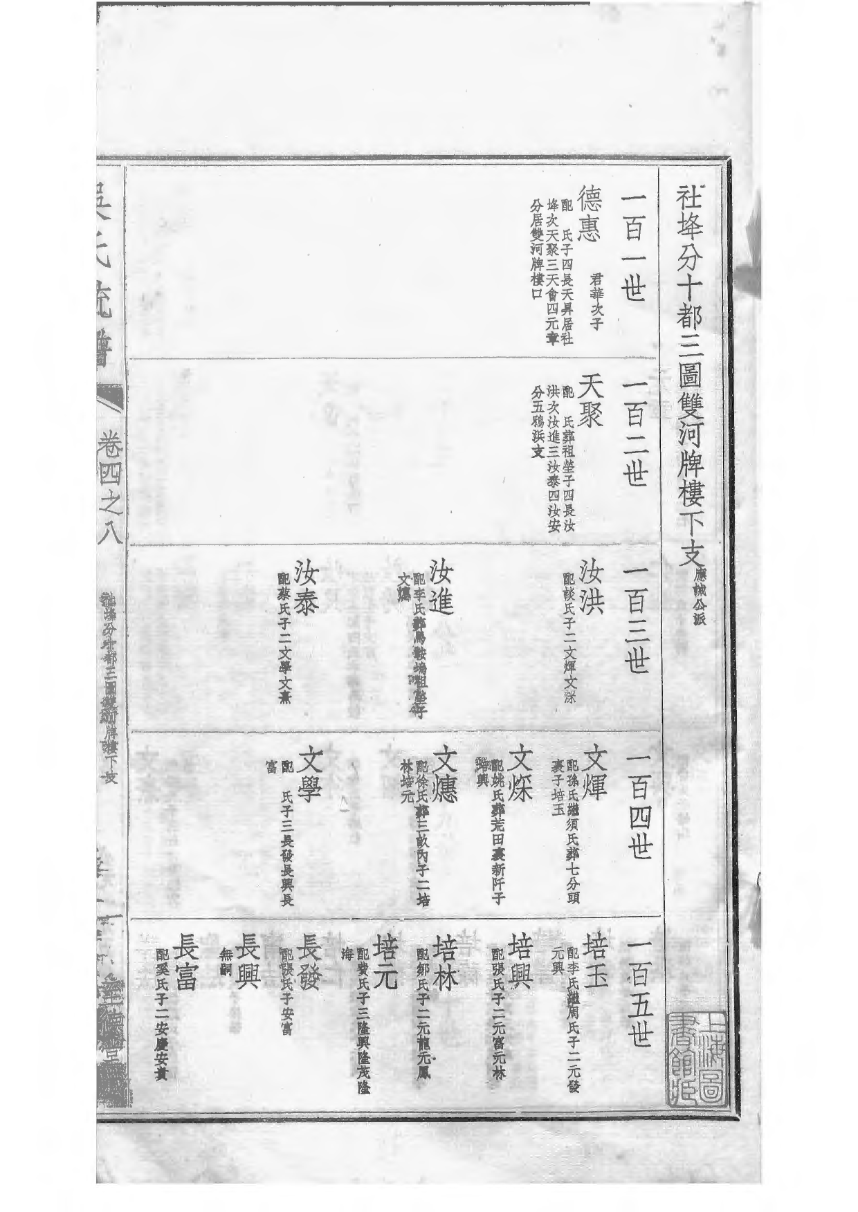 1536吴氏全国大统宗谱_035_第3页