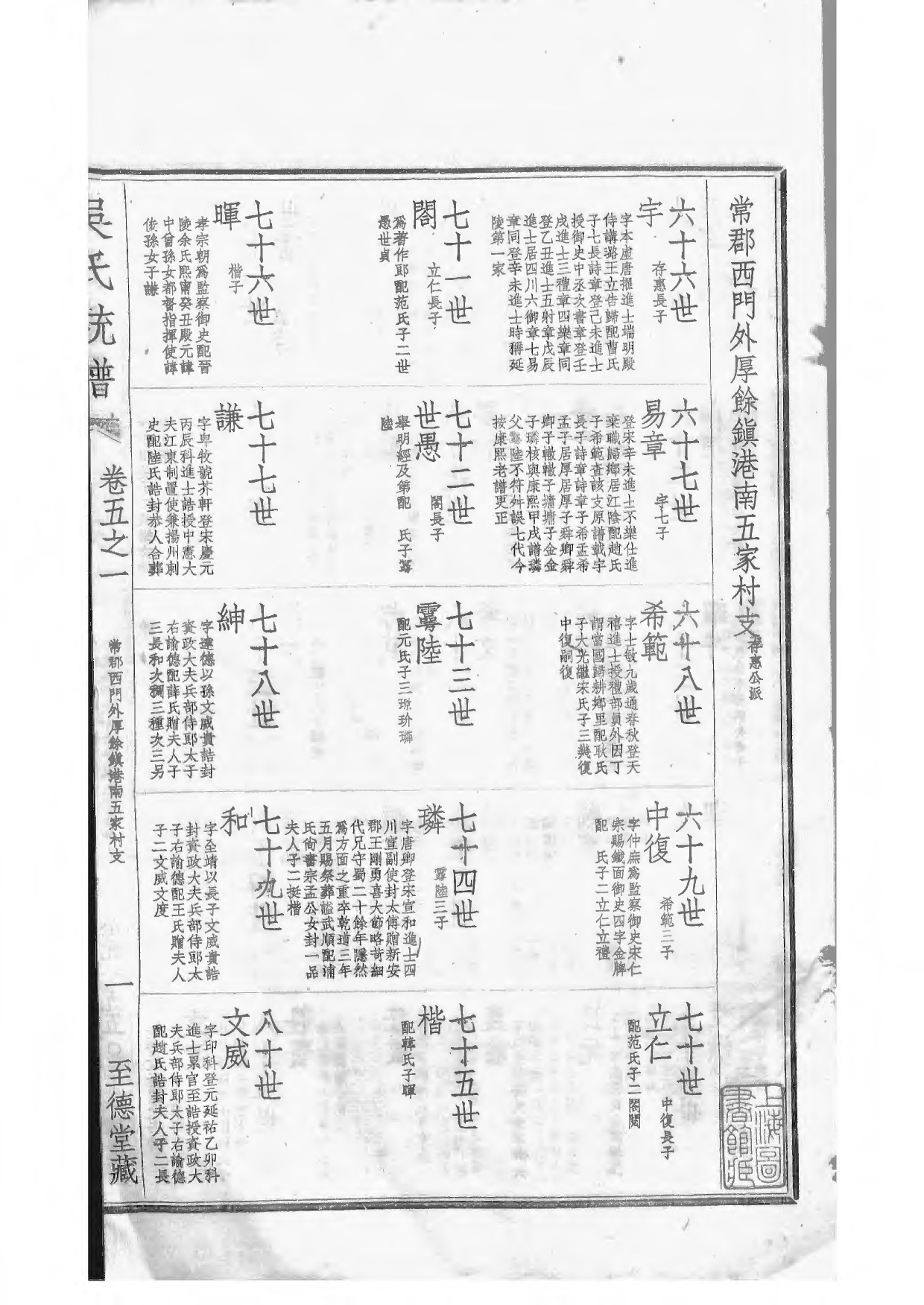 1536吴氏全国大统宗谱_036_第3页