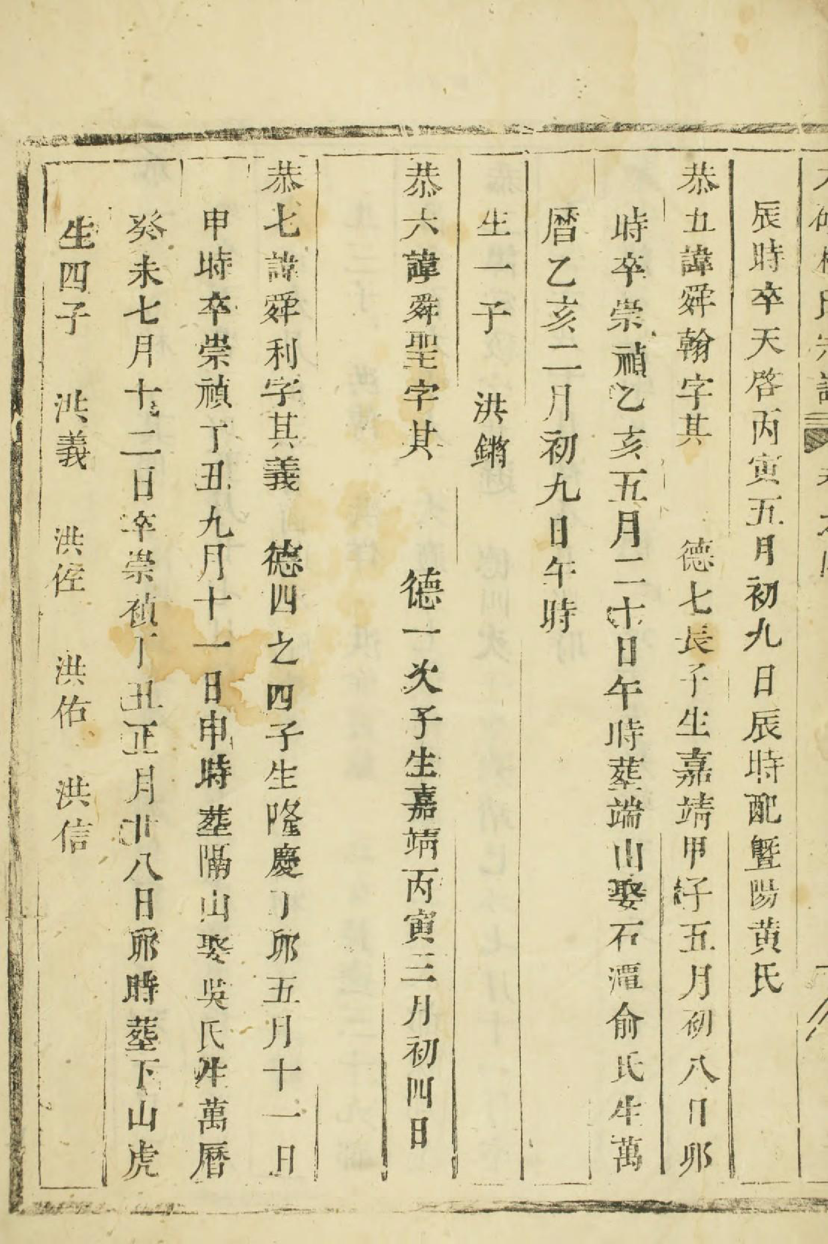 1545大磉癓国楼氏宗谱_004_第3页