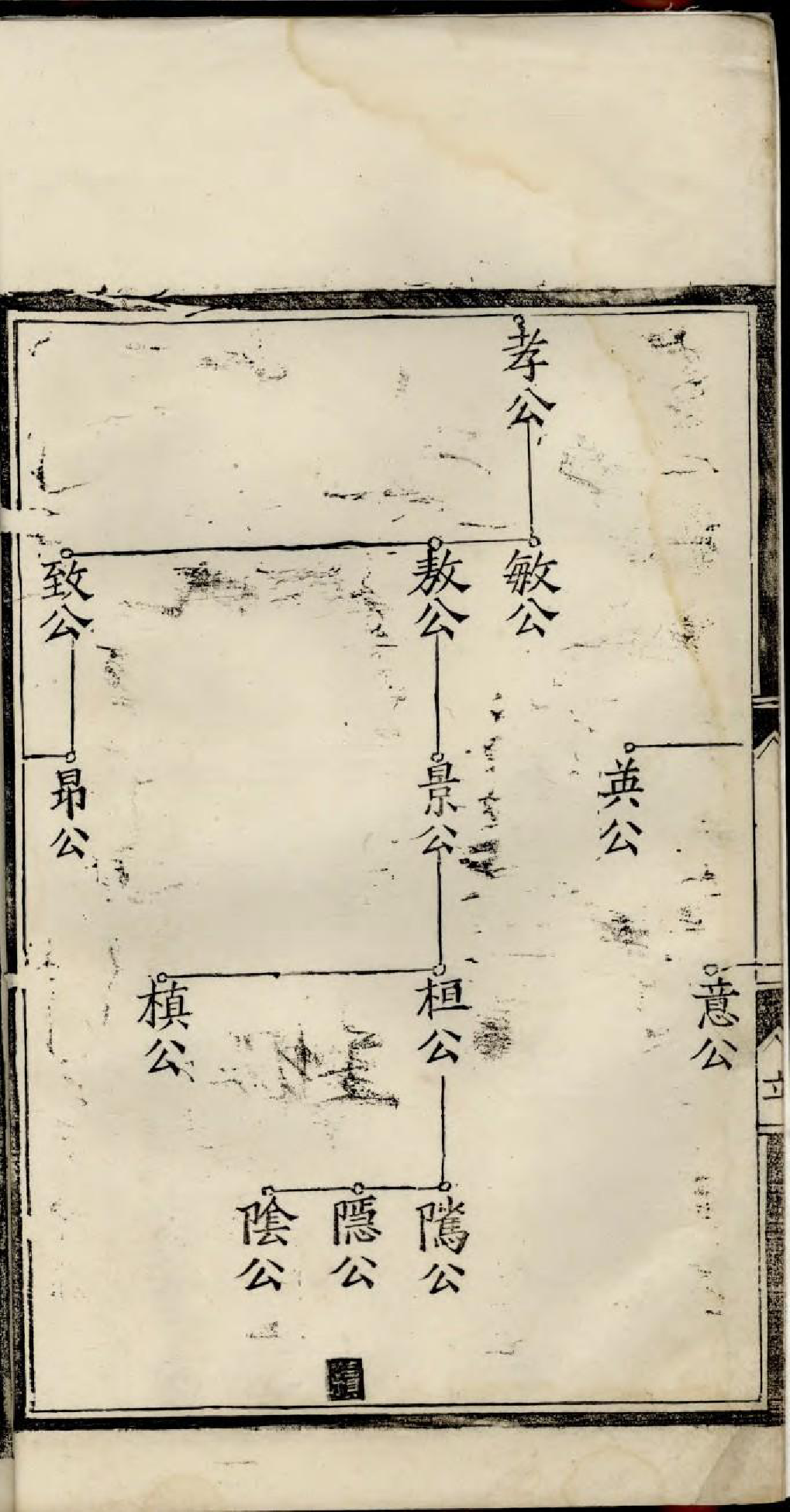 1546戴氏家谱_002_第3页