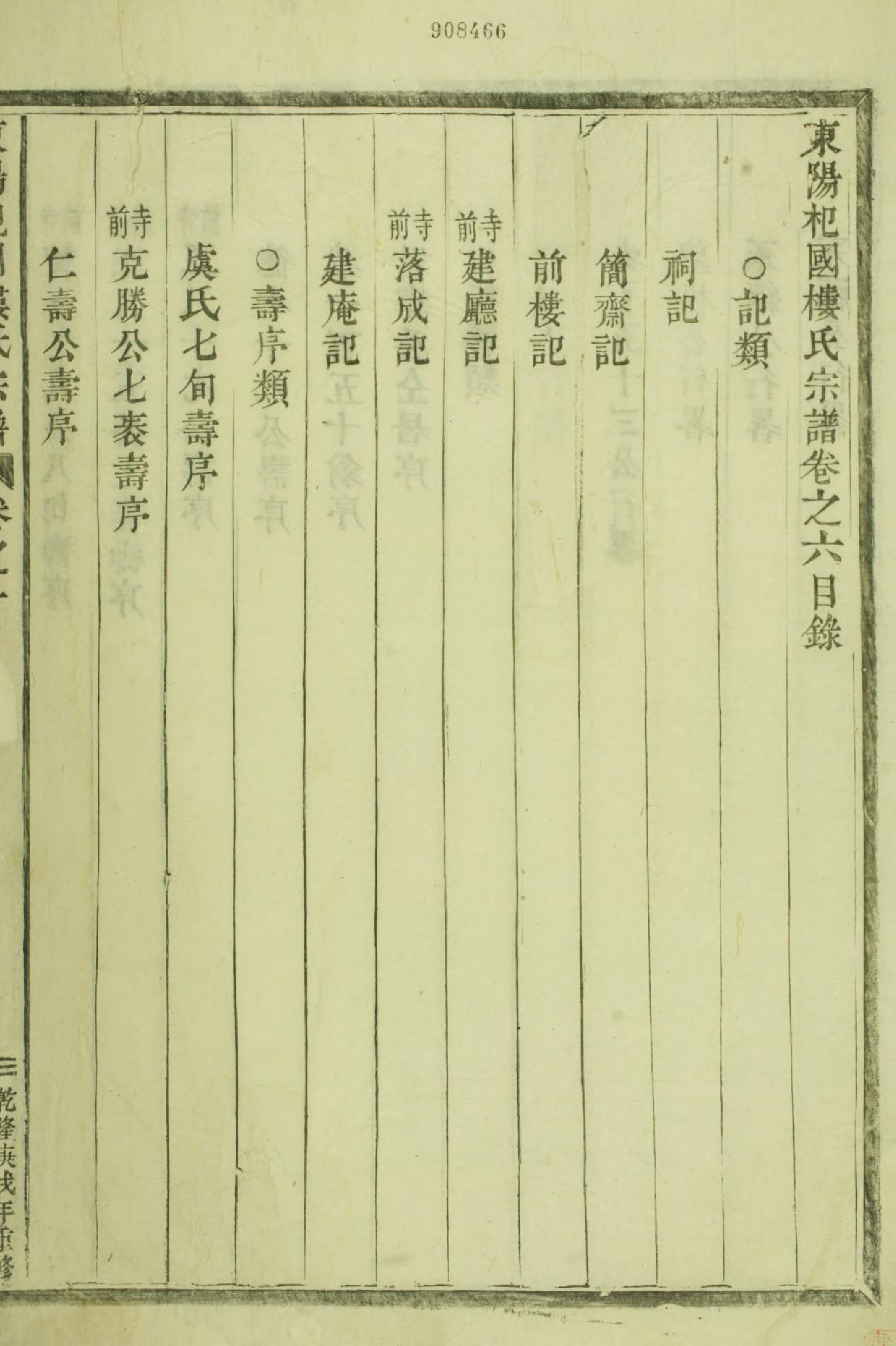 1555东阳癓国楼氏宗谱_006_第3页