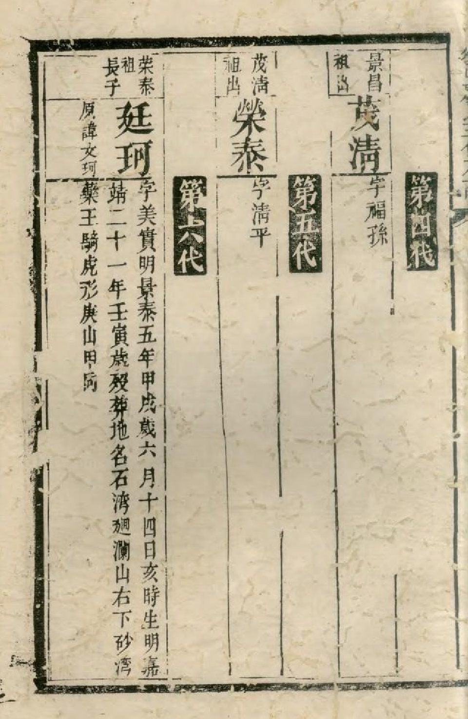 1570衡山廖氏三修族谱_007_第3页
