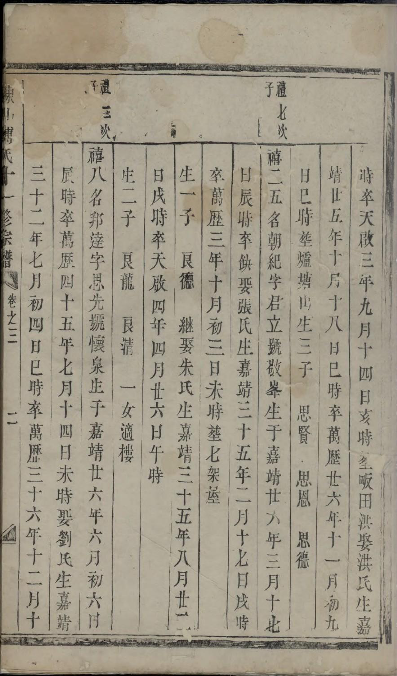 1716东山傅氏十一修宗谱_026_第2页
