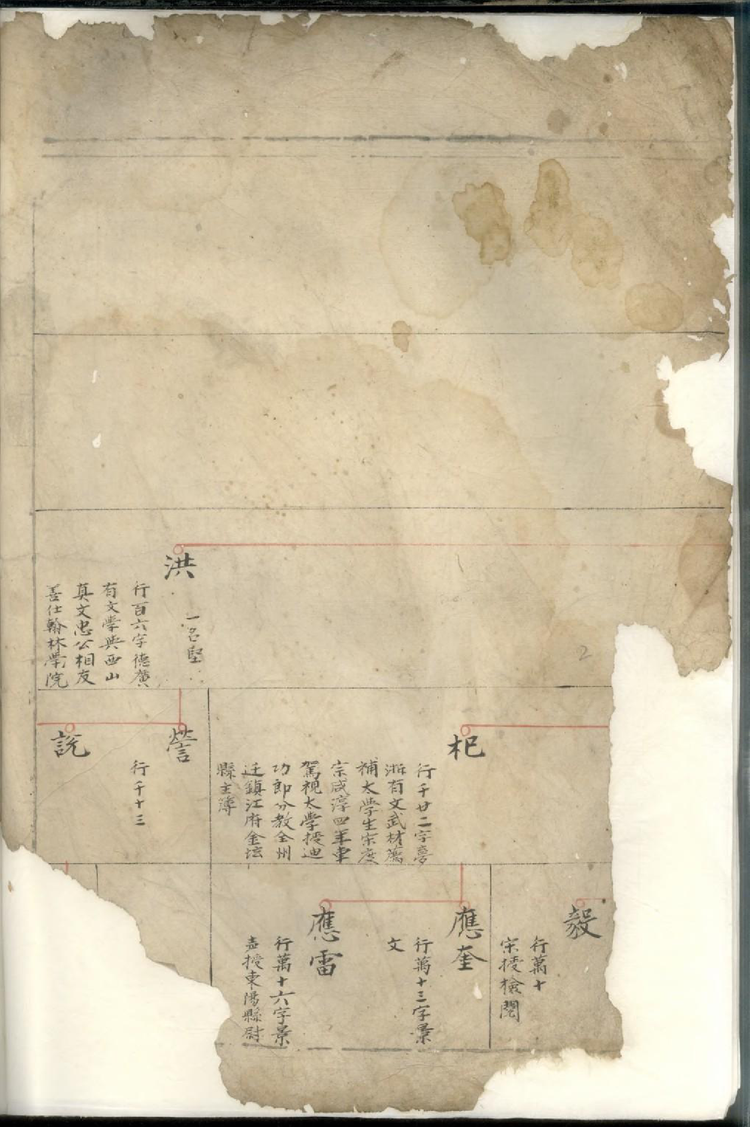 1720东阳亭塘陈氏家谱_001_第3页