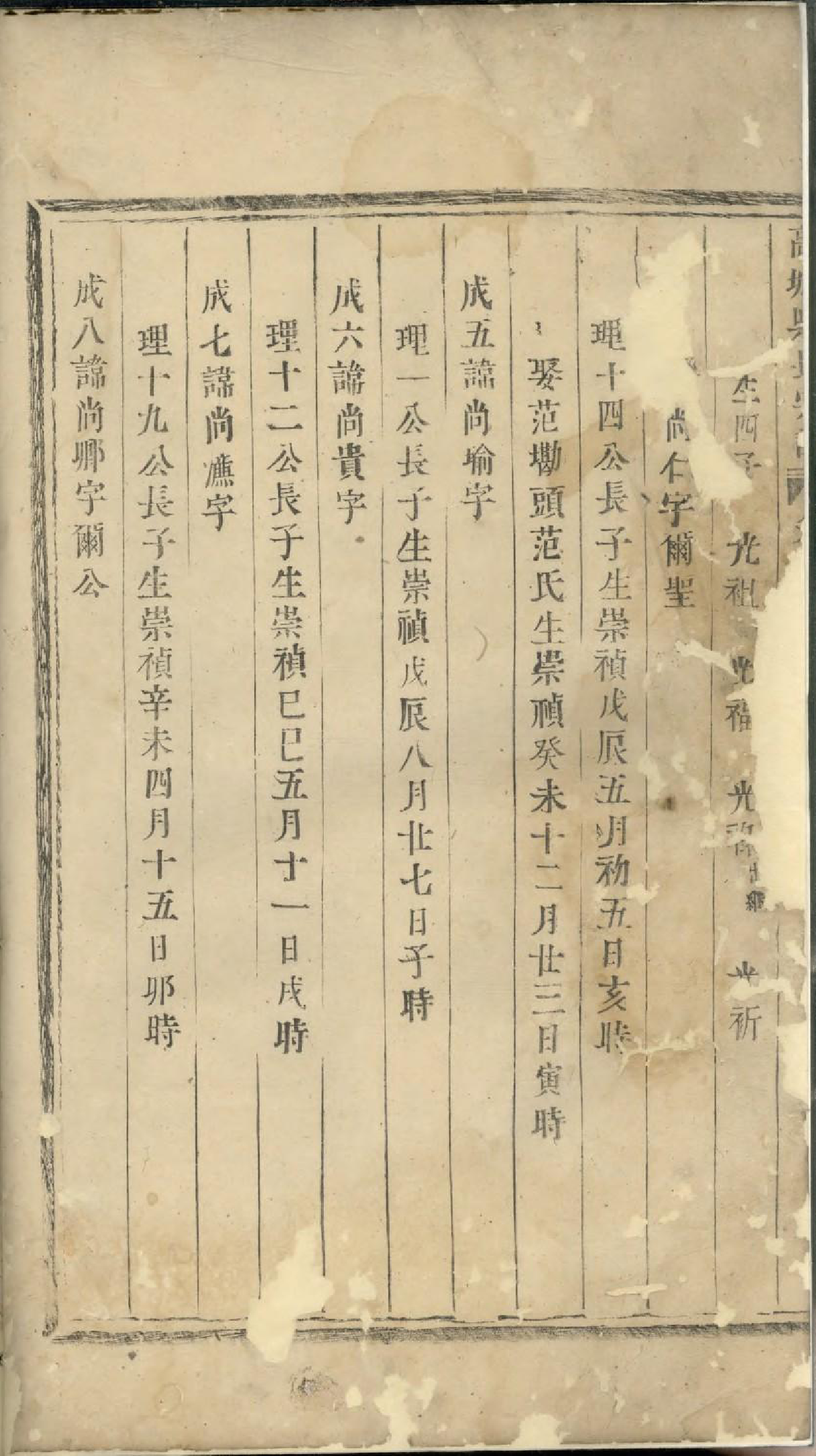 1730高城吴氏宗谱_001_第3页