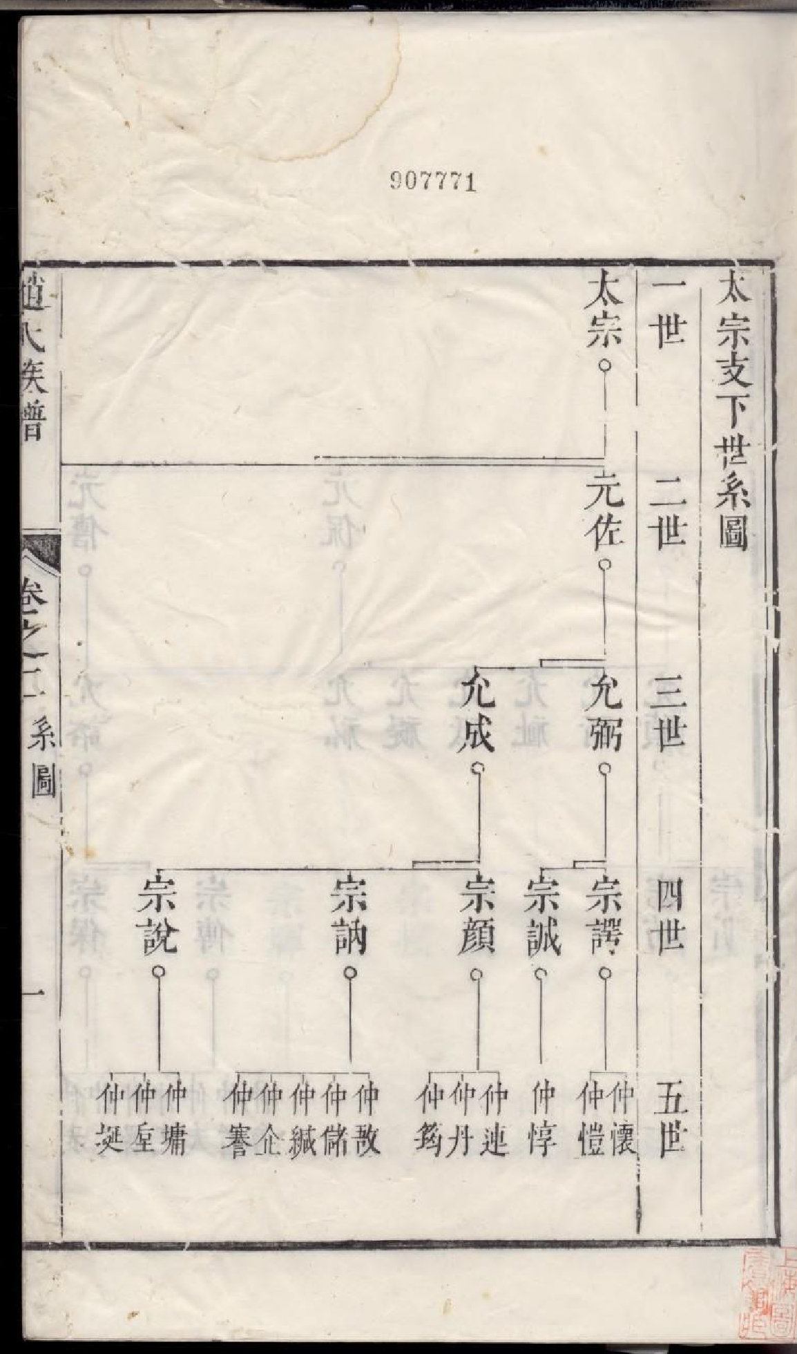 1734古润洪溪赵氏重修族谱_001_第2页