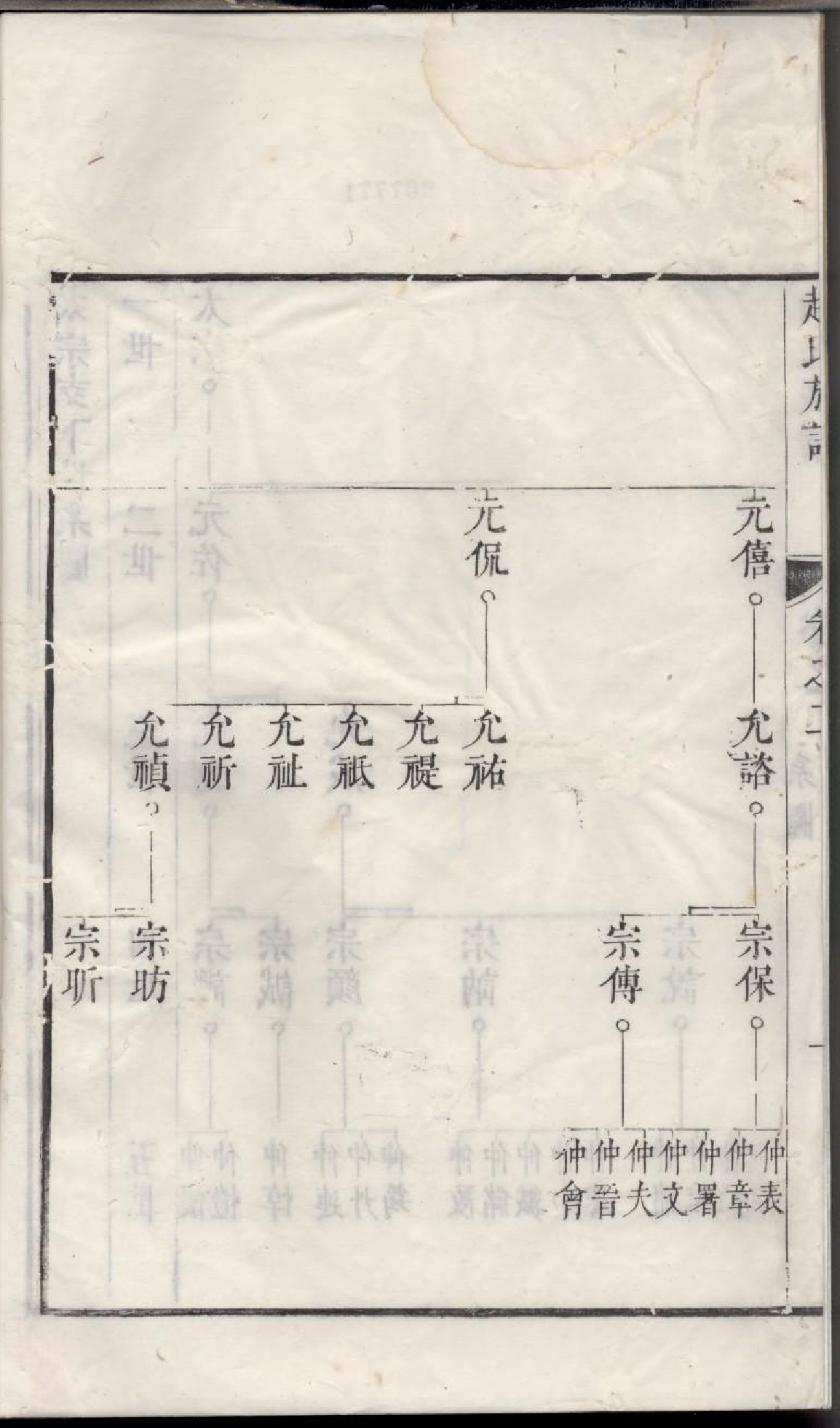 1734古润洪溪赵氏重修族谱_001_第3页
