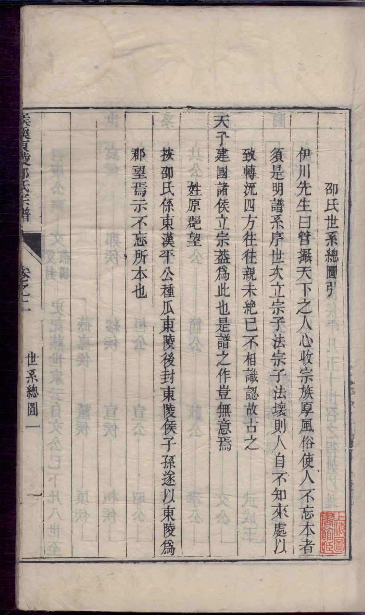 1740侯溪东陵邵氏宗谱_002_第3页