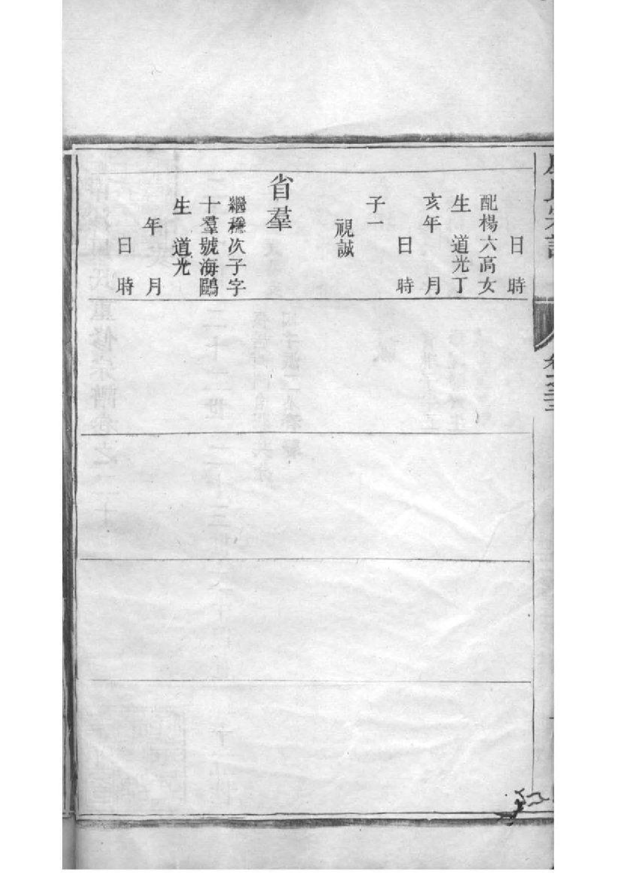 2223[江苏泰州]南沙康氏重修宗谱_018_第3页