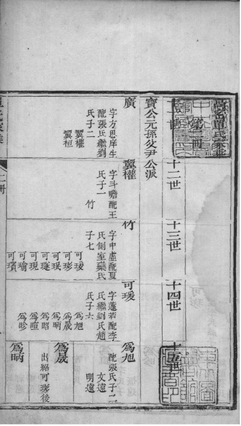 2225[山东高密]高密单氏家乘_002_第2页