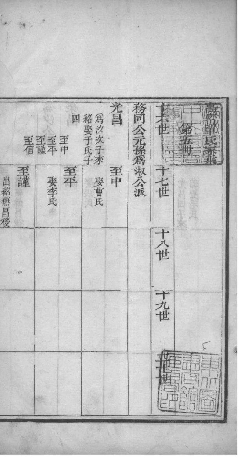 2225[山东高密]高密单氏家乘_005_第2页