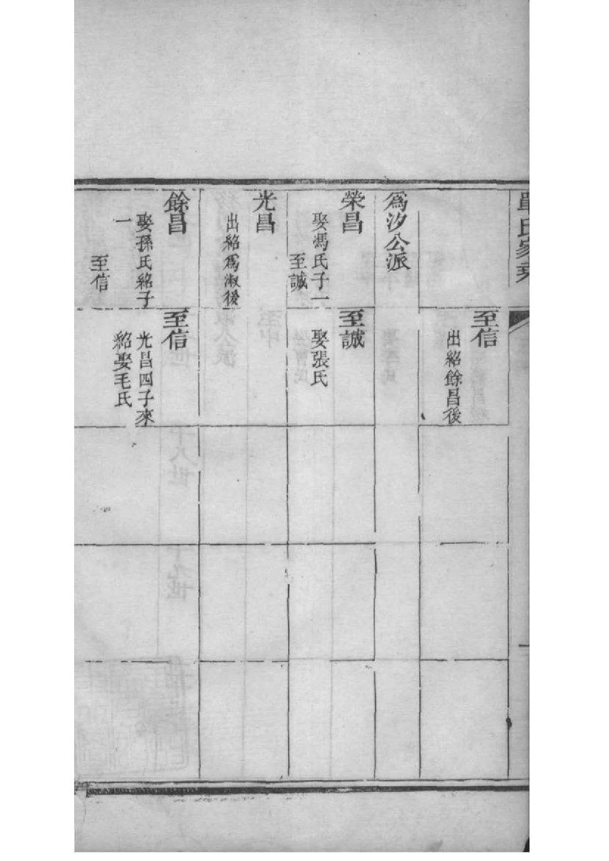 2225[山东高密]高密单氏家乘_005_第3页