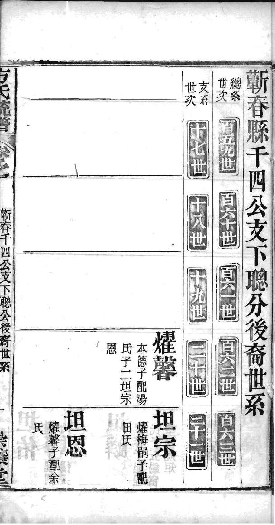 2227[全国]方氏联宗统谱_012_第3页