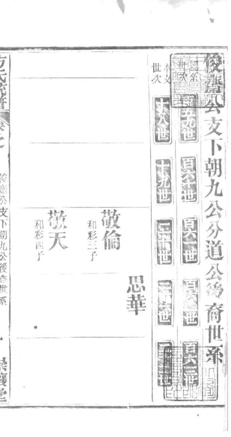 2227[全国]方氏联宗统谱_018_第2页