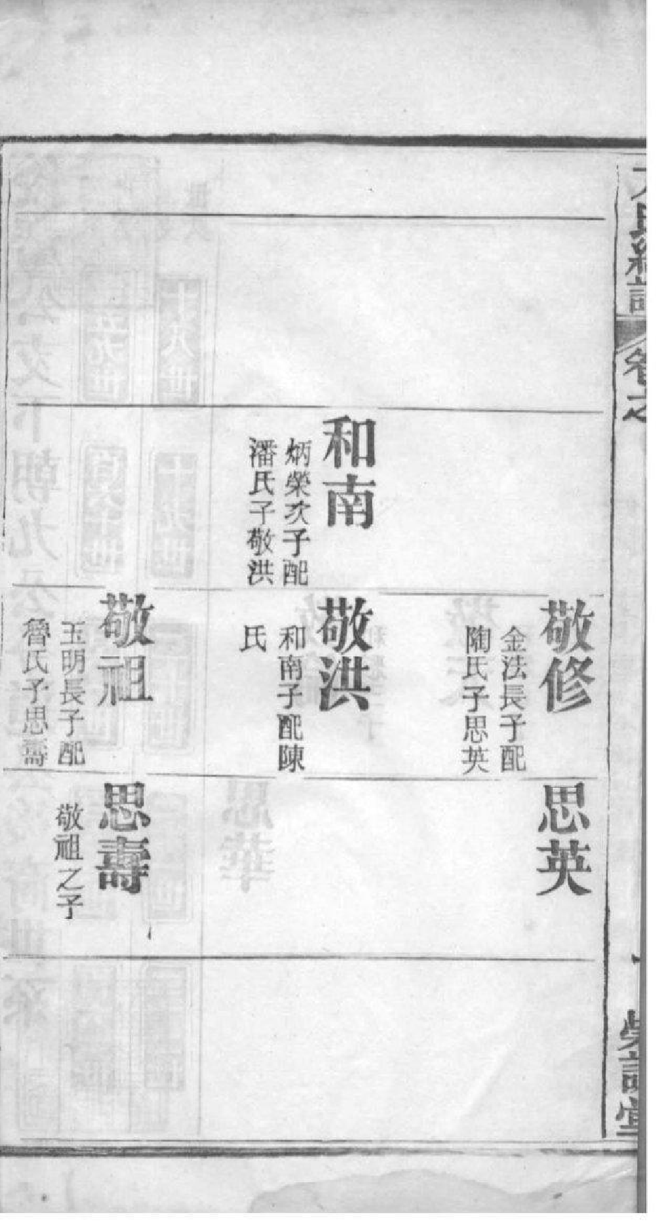 2227[全国]方氏联宗统谱_018_第3页
