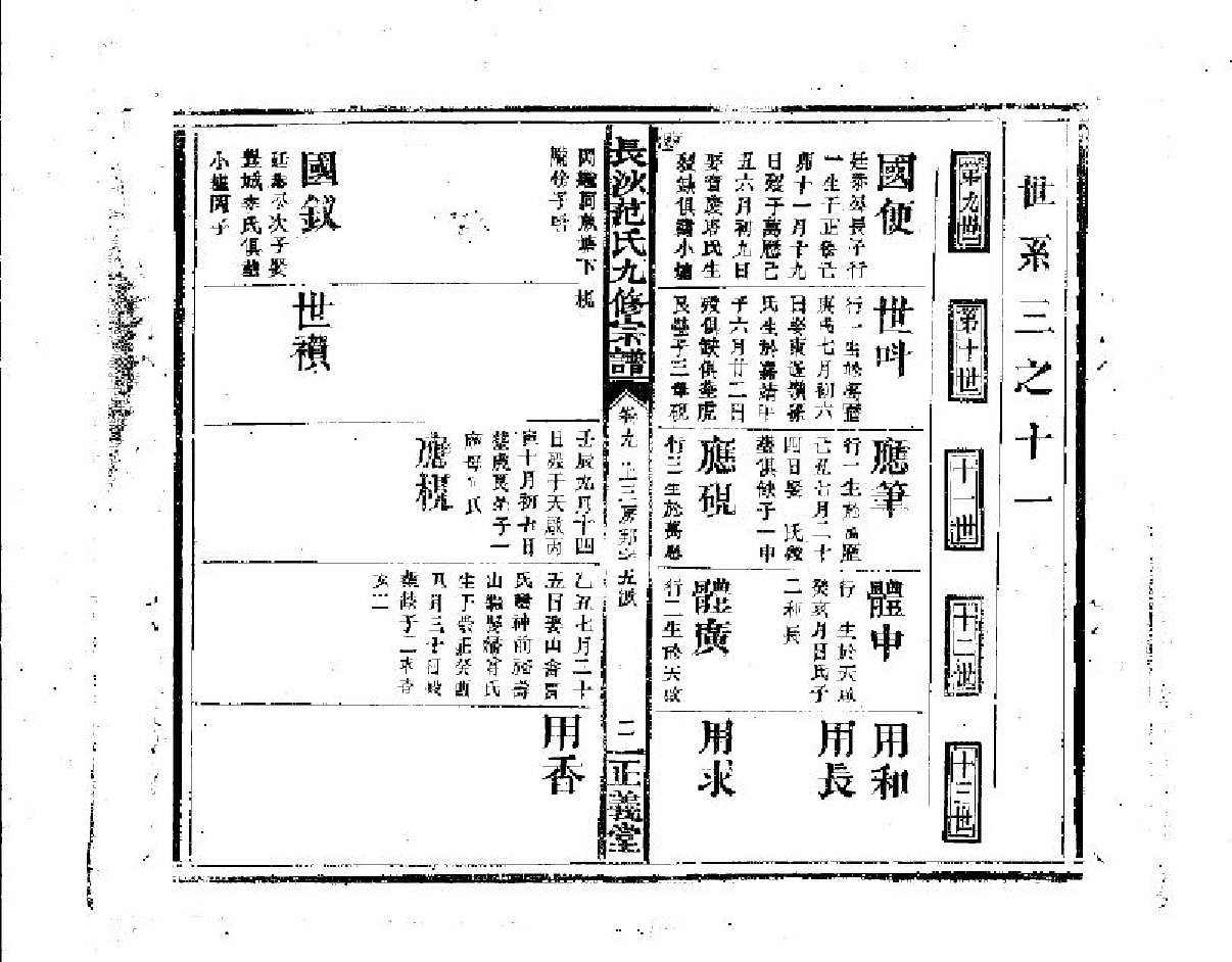 2254范氏九修宗谱_009_第3页