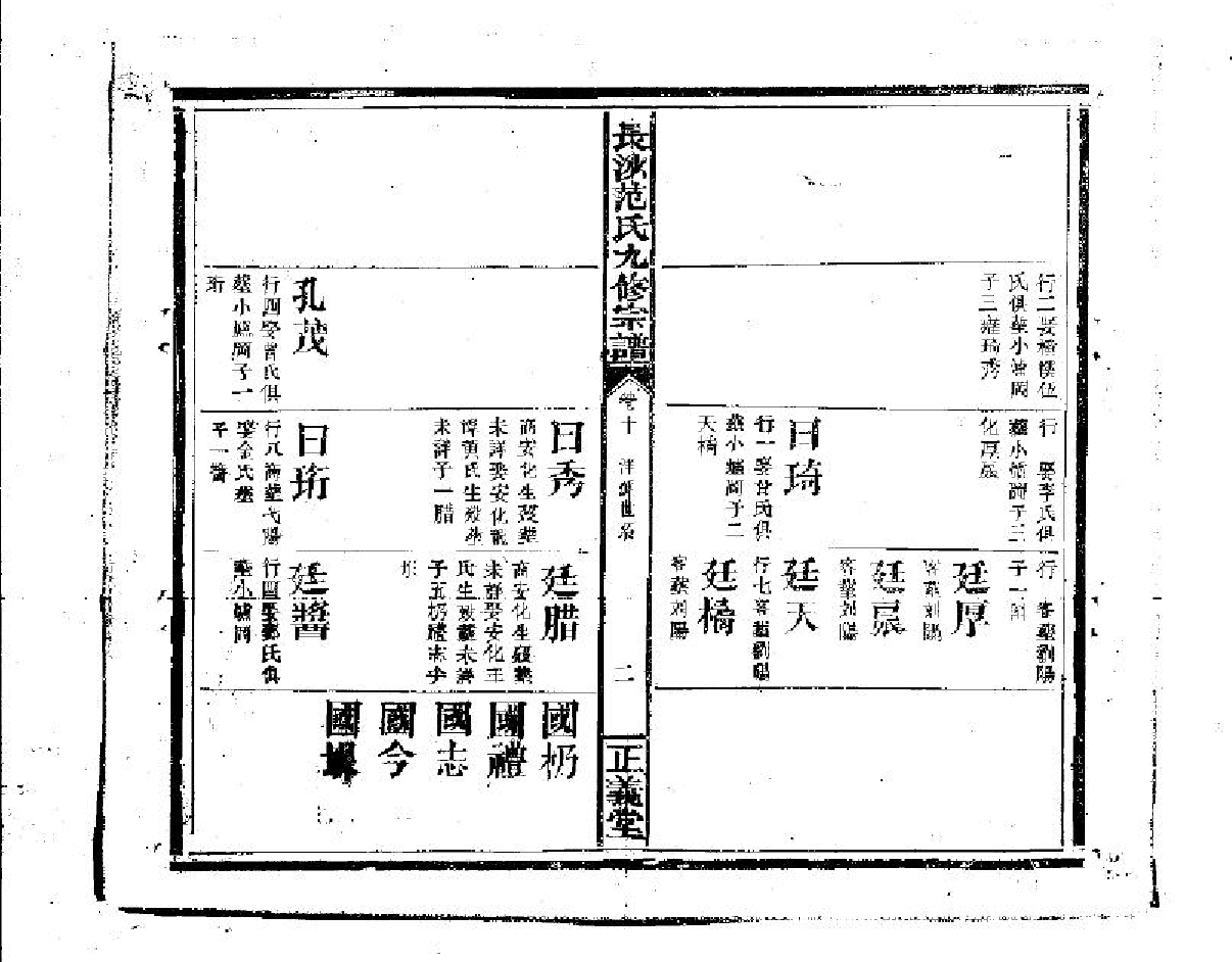 2254范氏九修宗谱_010_第3页